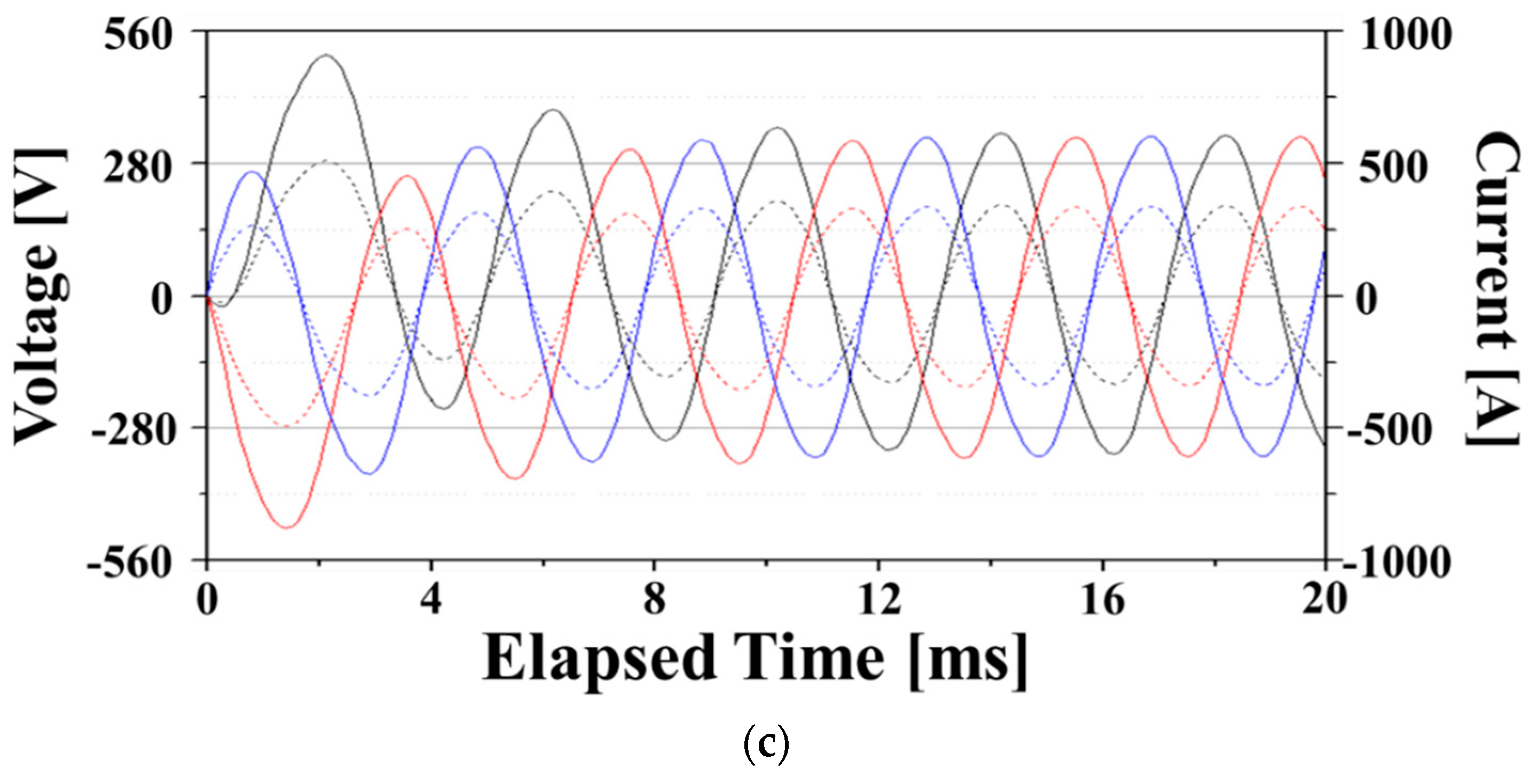 Energies 12 02654 g013b
