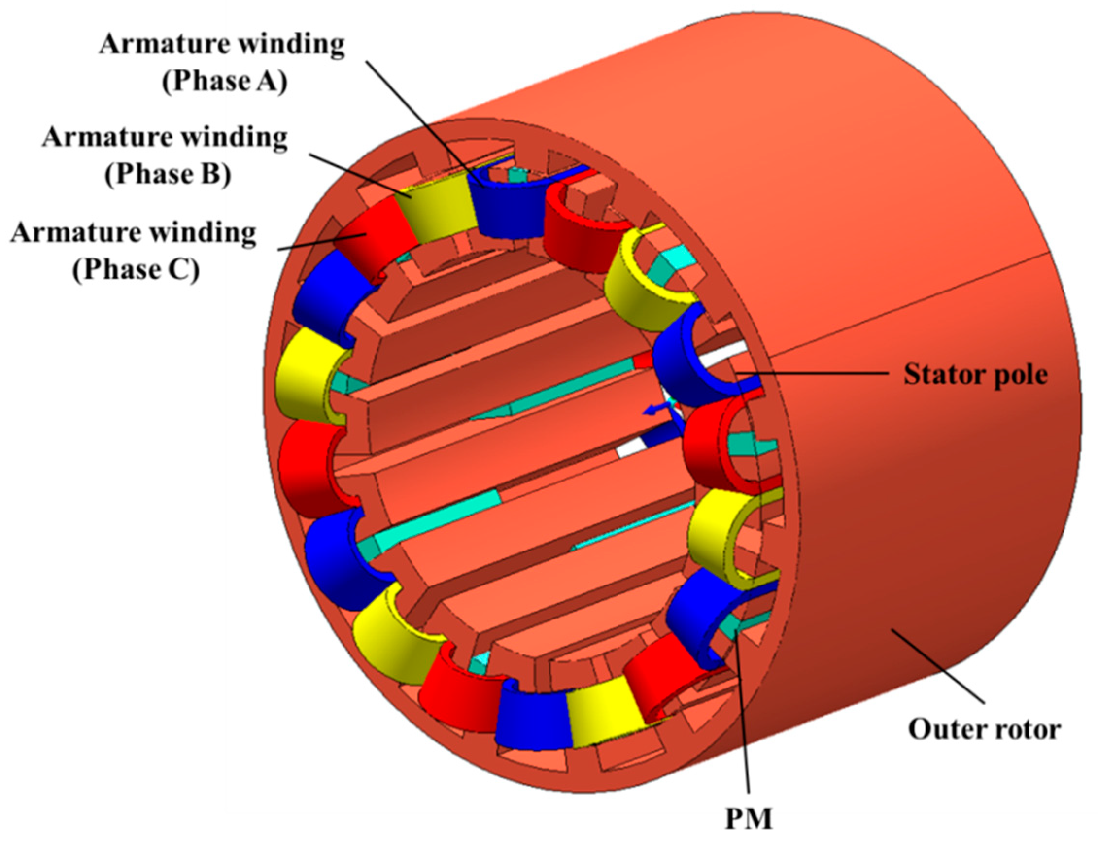 Energies 12 02654 g015