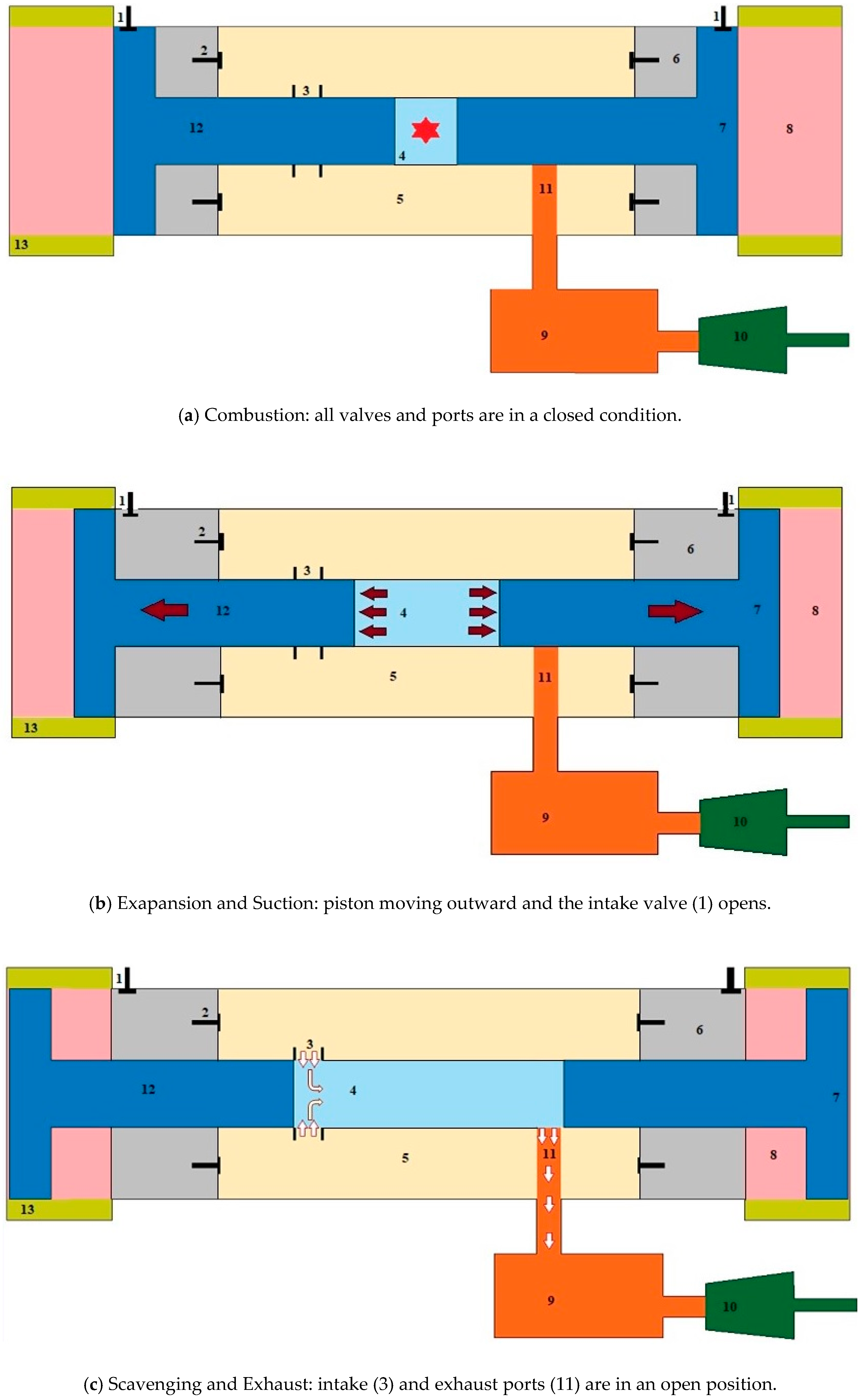 Energies 12 02657 g002a Energies 12 02657 g002a