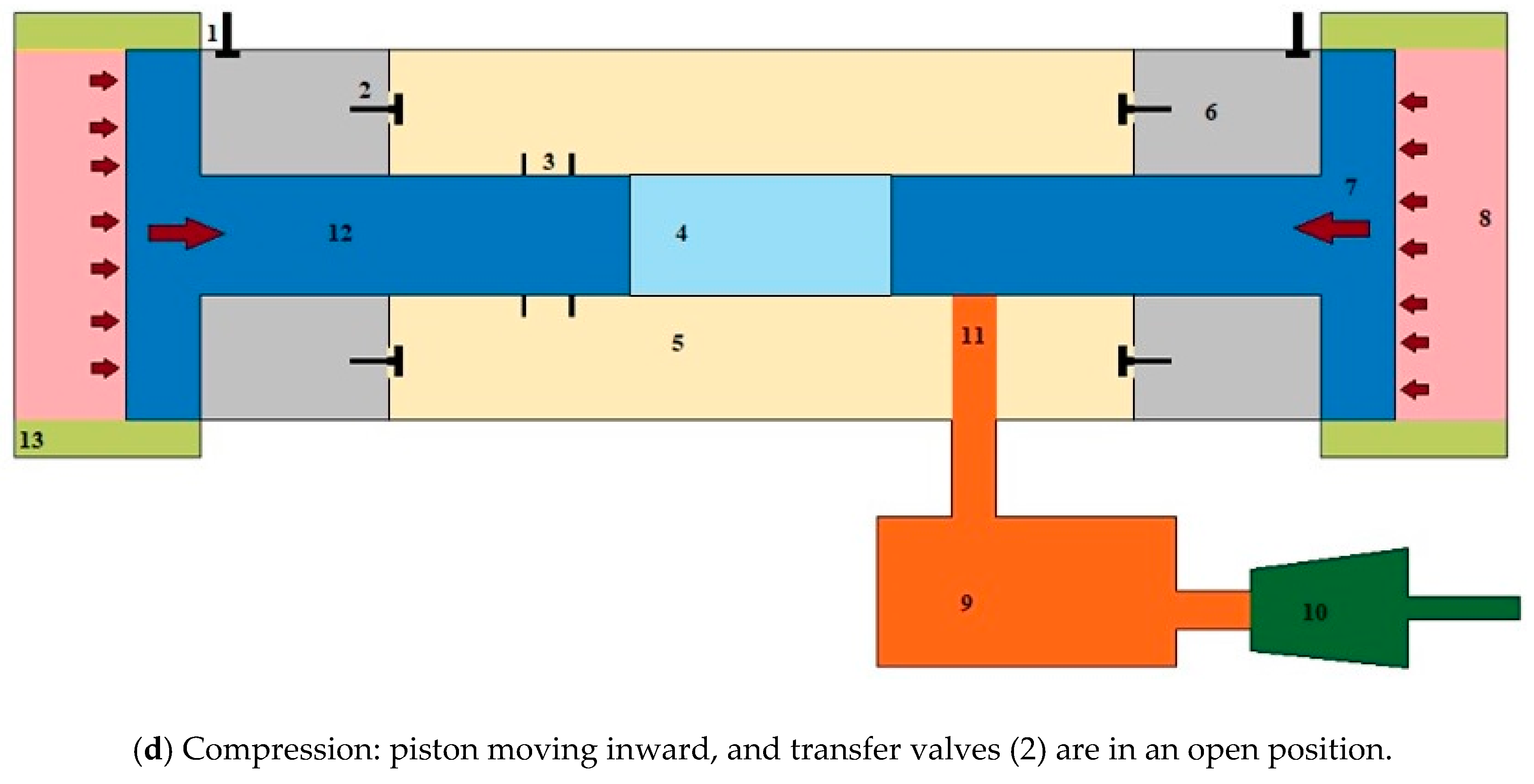 Energies 12 02657 g002b Energies 12 02657 g002b