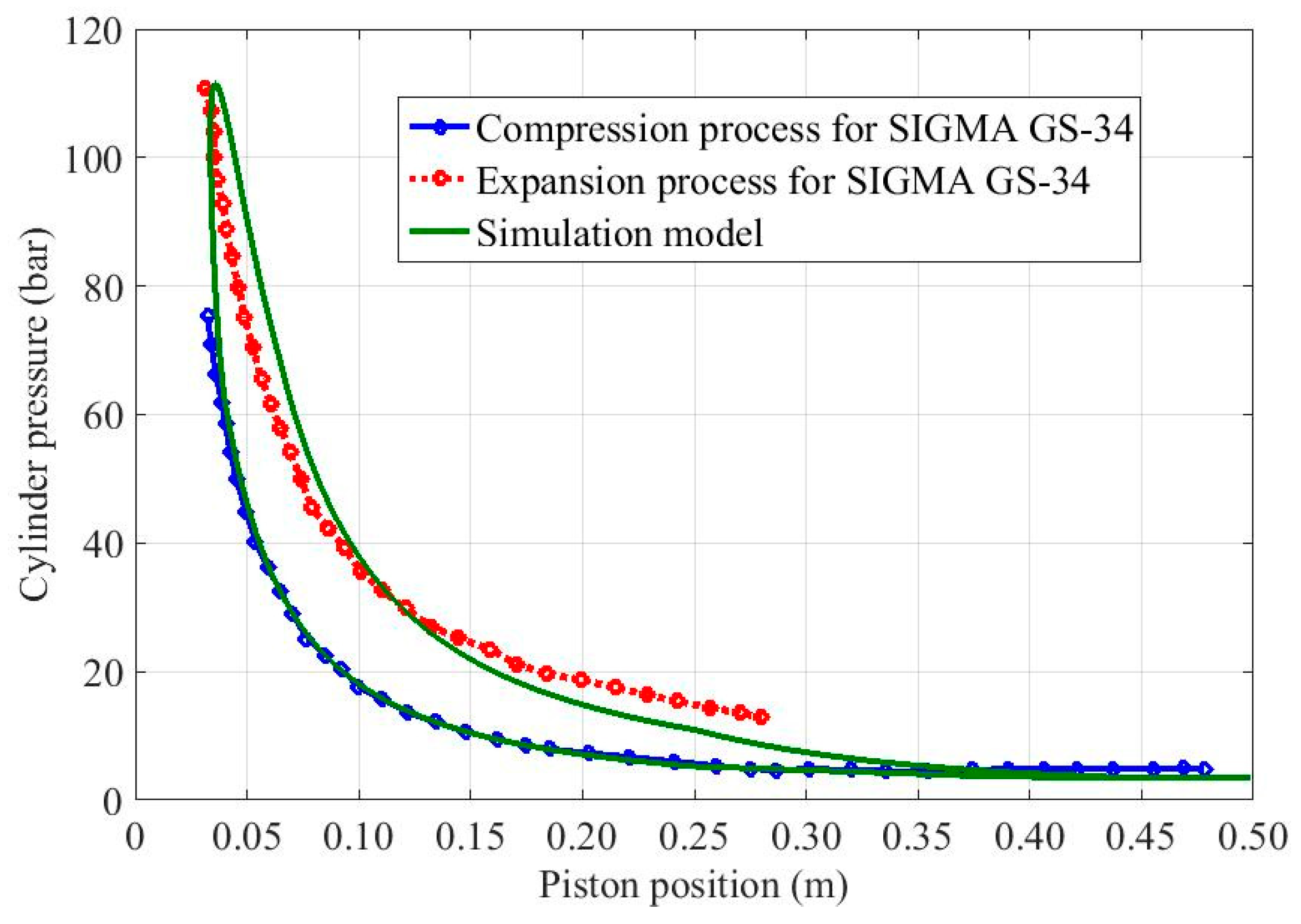Energies 12 02657 g003 Energies 12 02657 g003