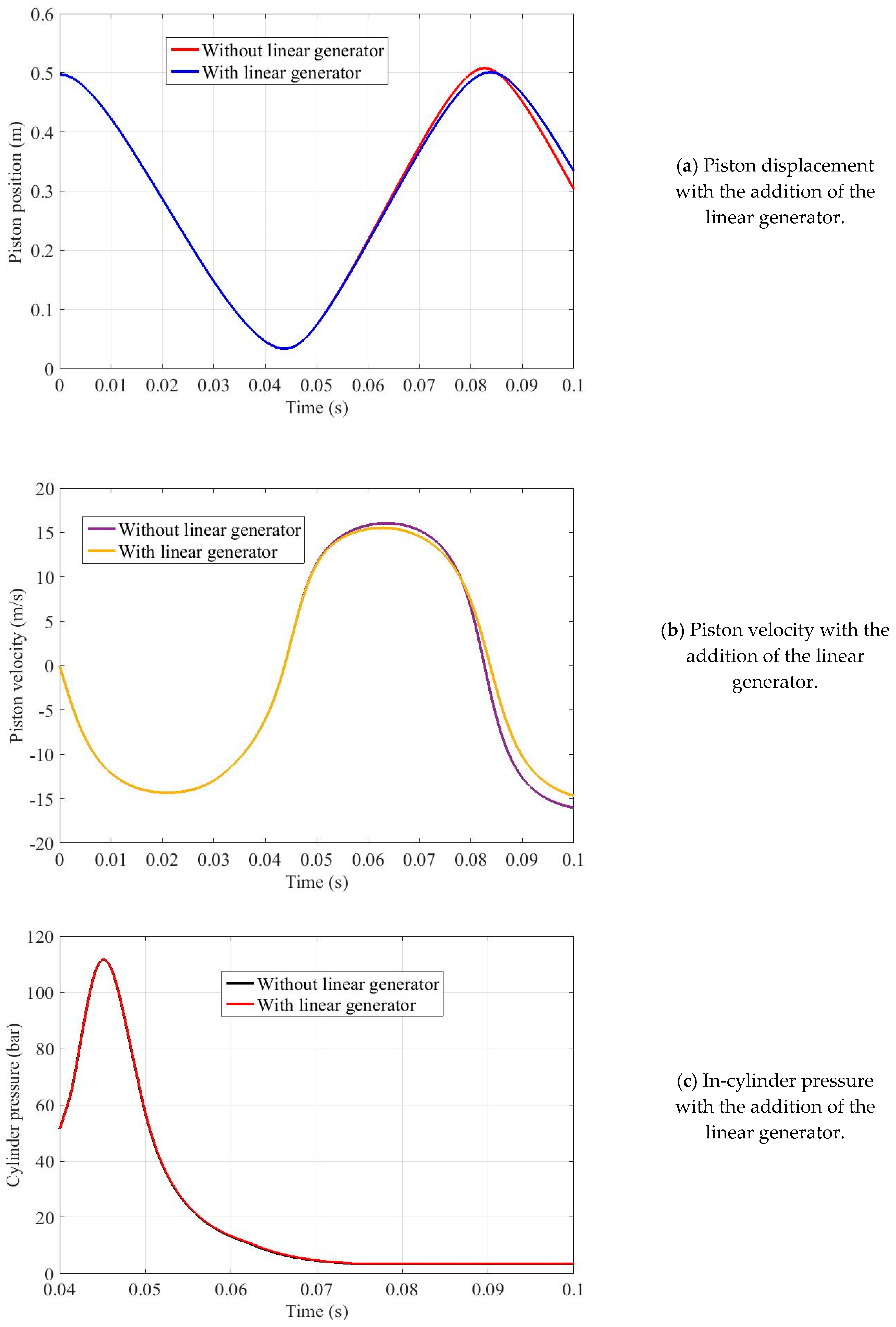Energies 12 02657 g006a Energies 12 02657 g006a