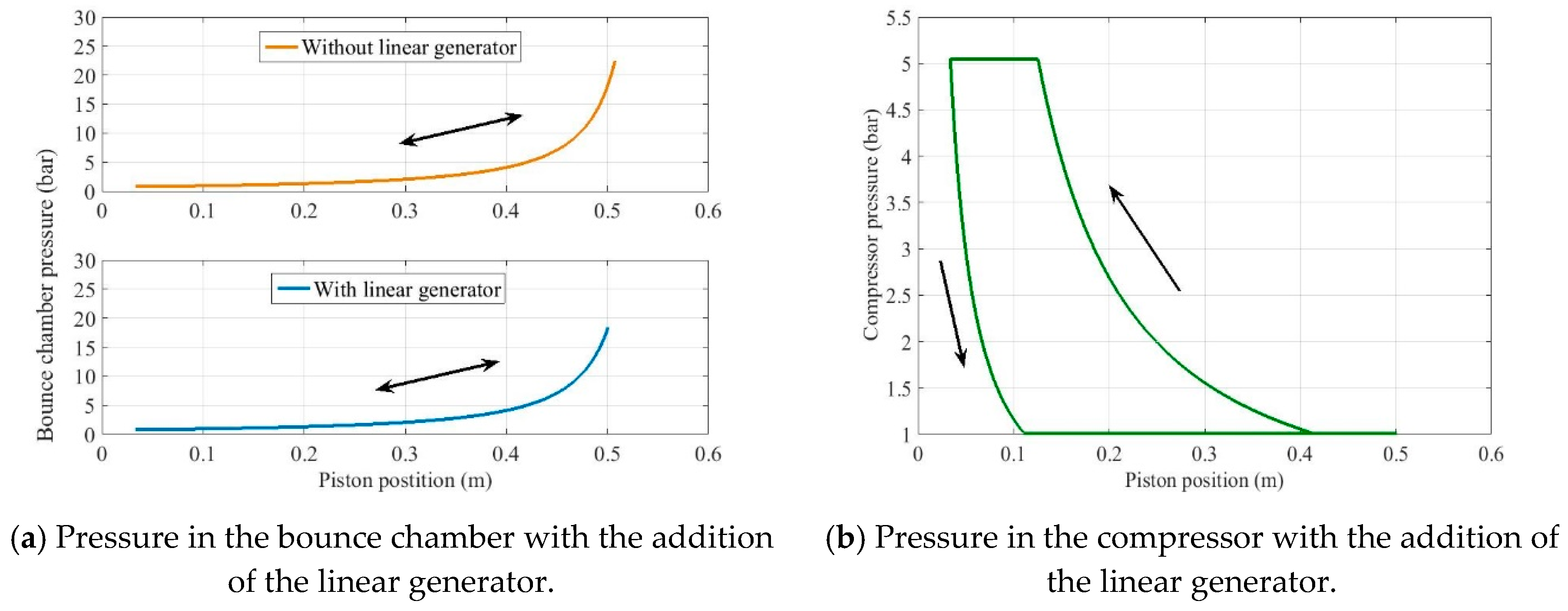 Energies 12 02657 g007 Energies 12 02657 g007
