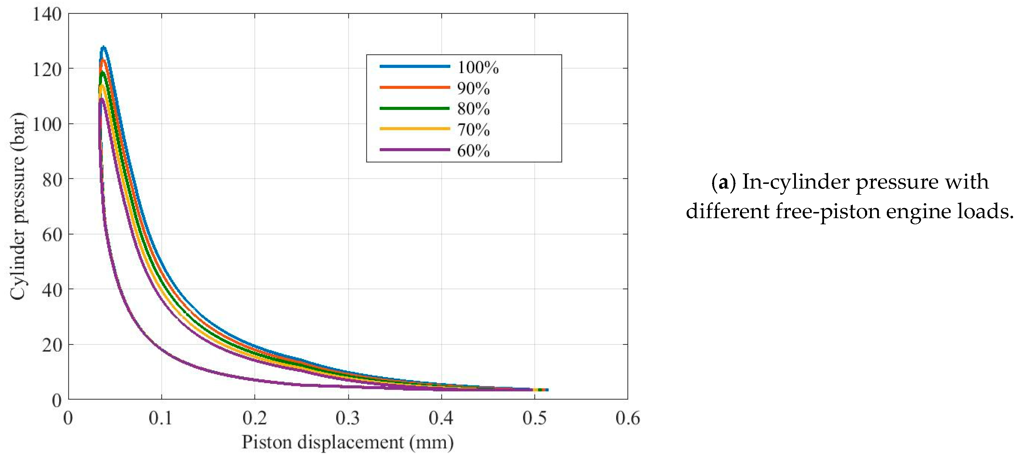 Energies 12 02657 g008a Energies 12 02657 g008a