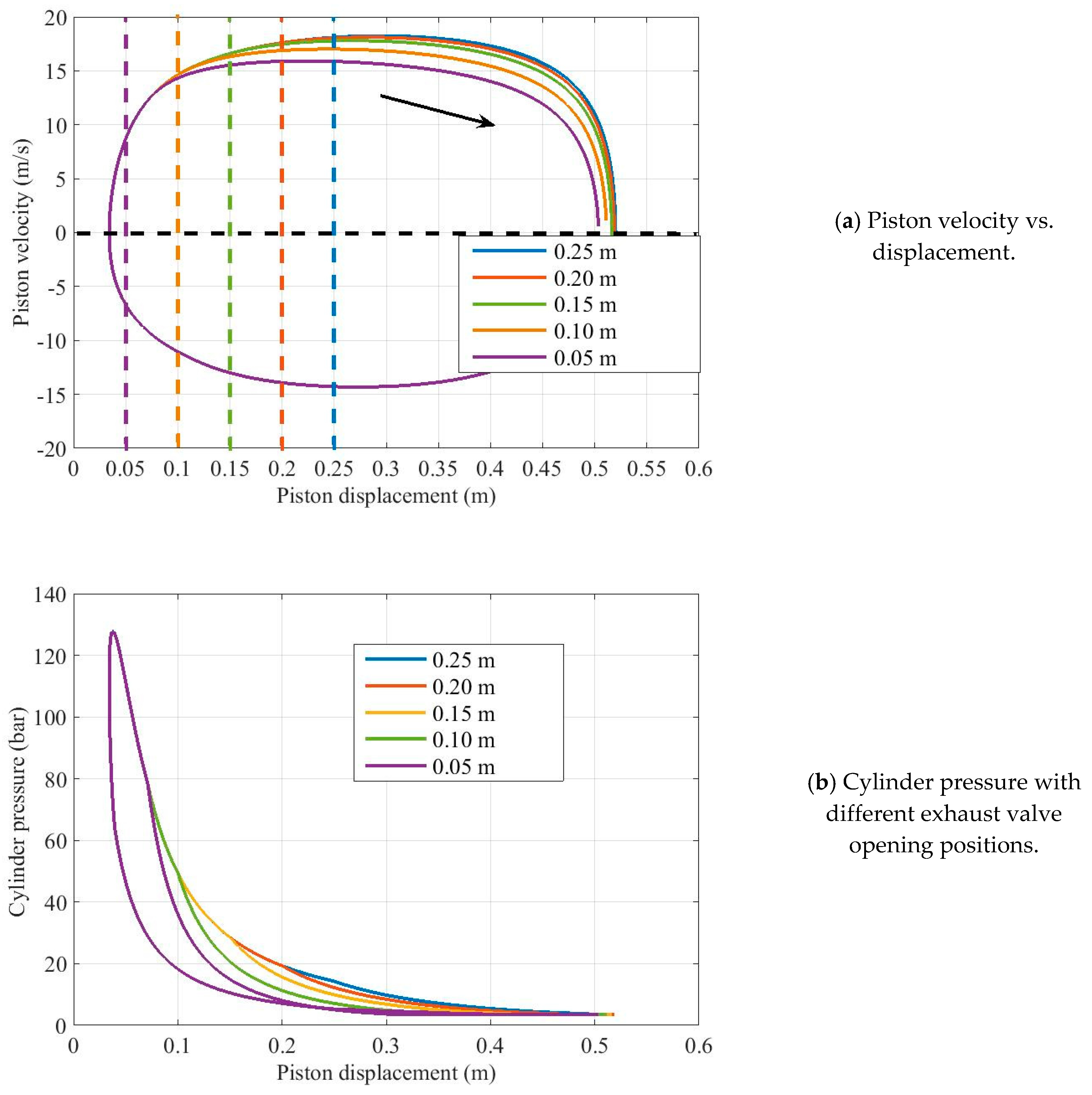 Energies 12 02657 g010 Energies 12 02657 g010