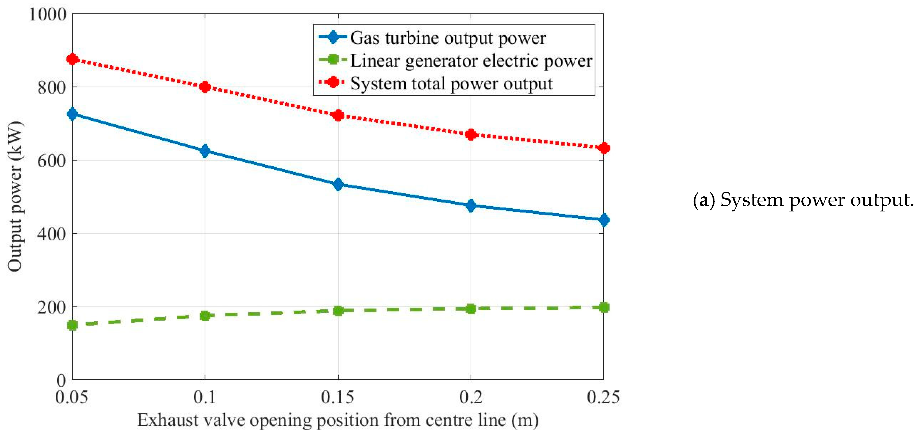 Energies 12 02657 g011a Energies 12 02657 g011a