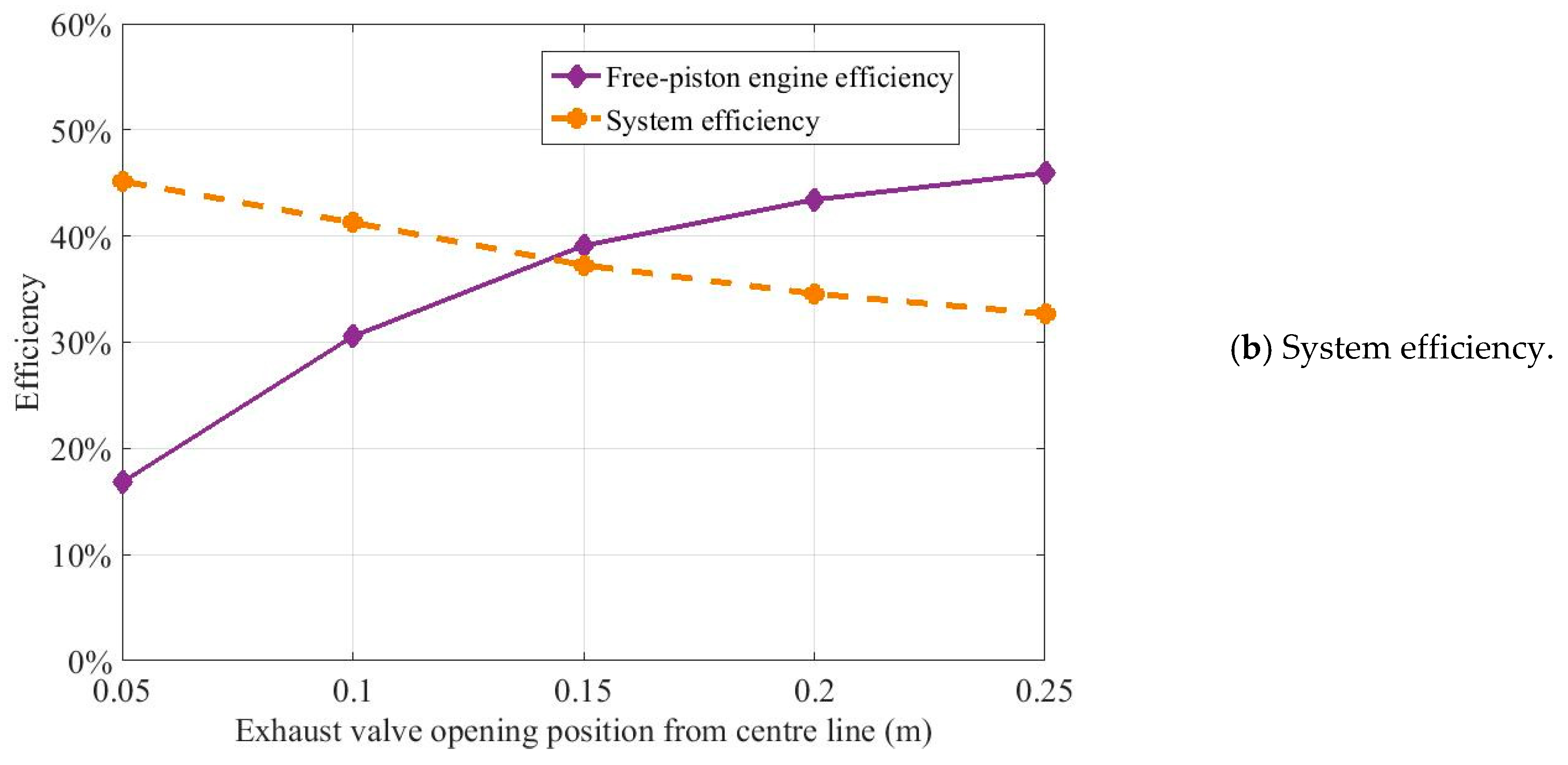 Energies 12 02657 g011b Energies 12 02657 g011b