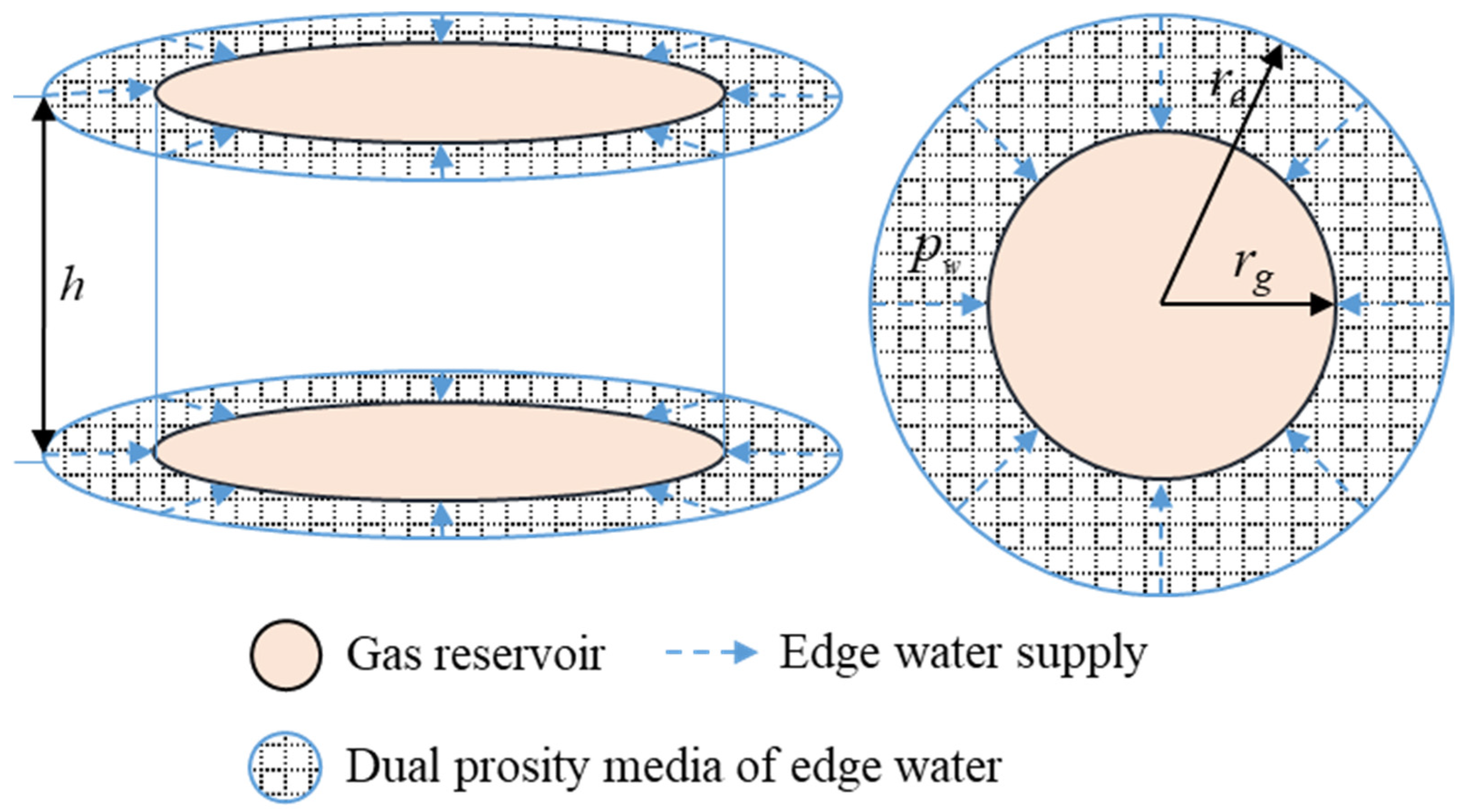 Energies 12 02658 g001