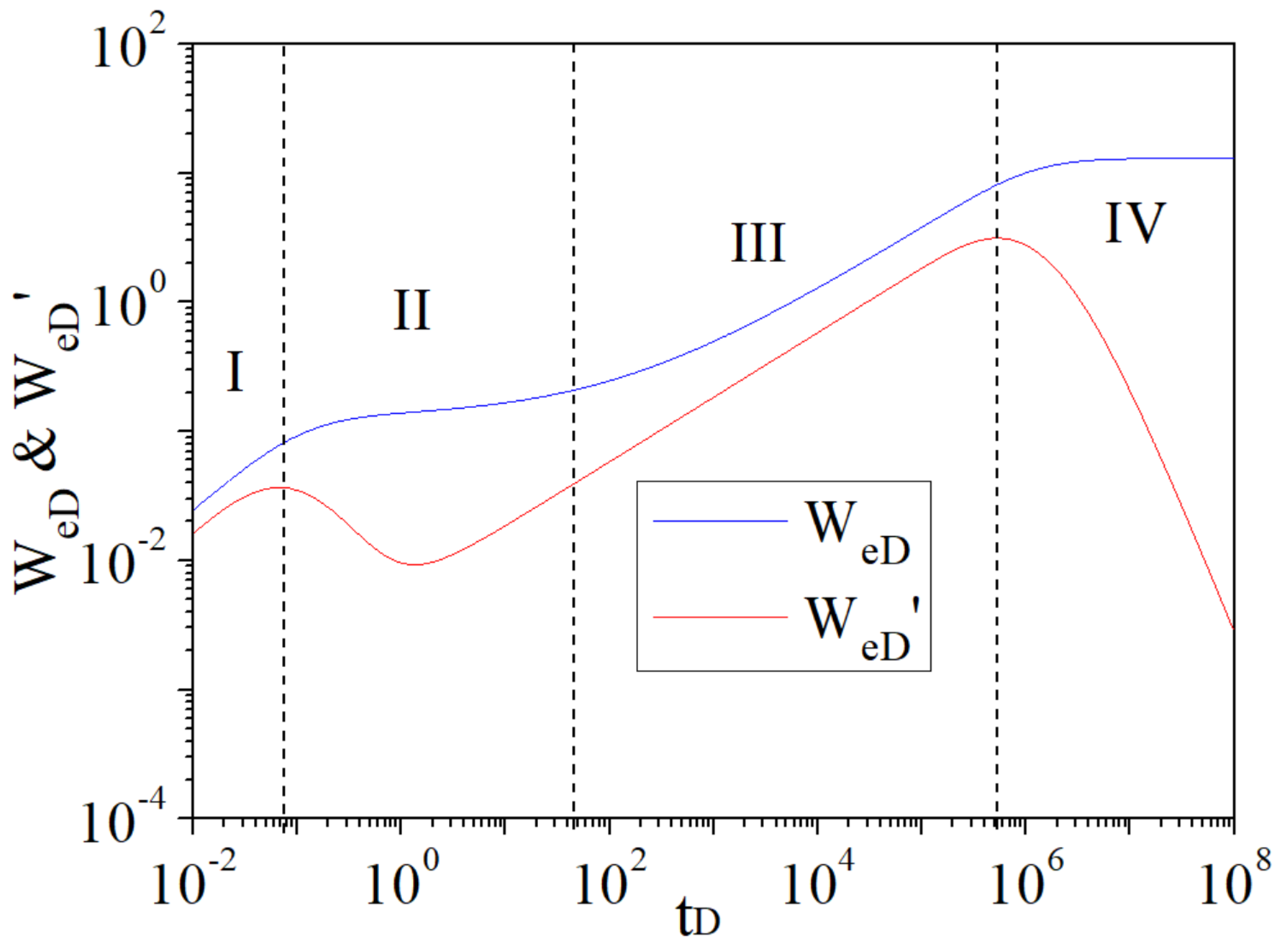 Energies 12 02658 g002