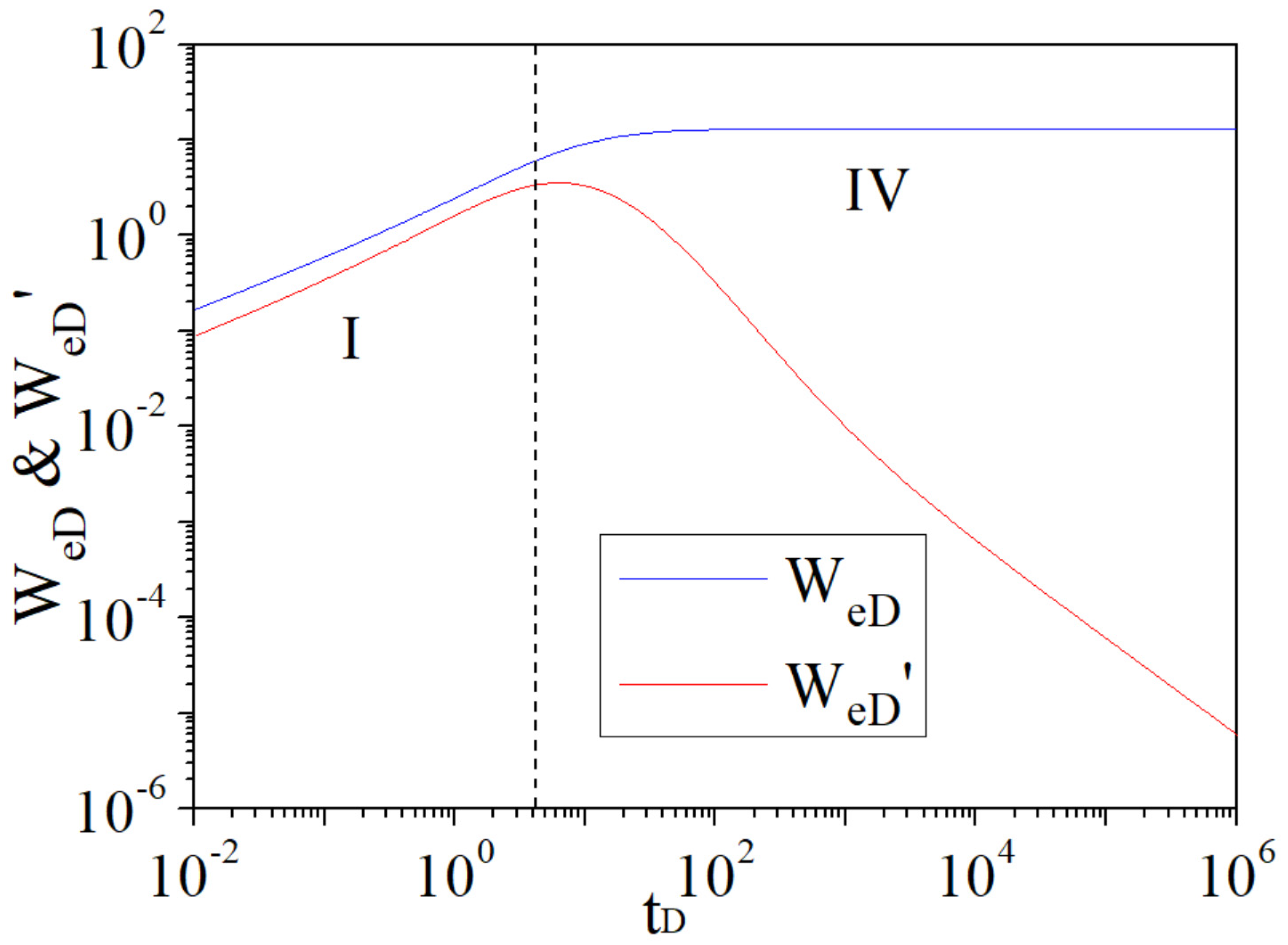 Energies 12 02658 g003