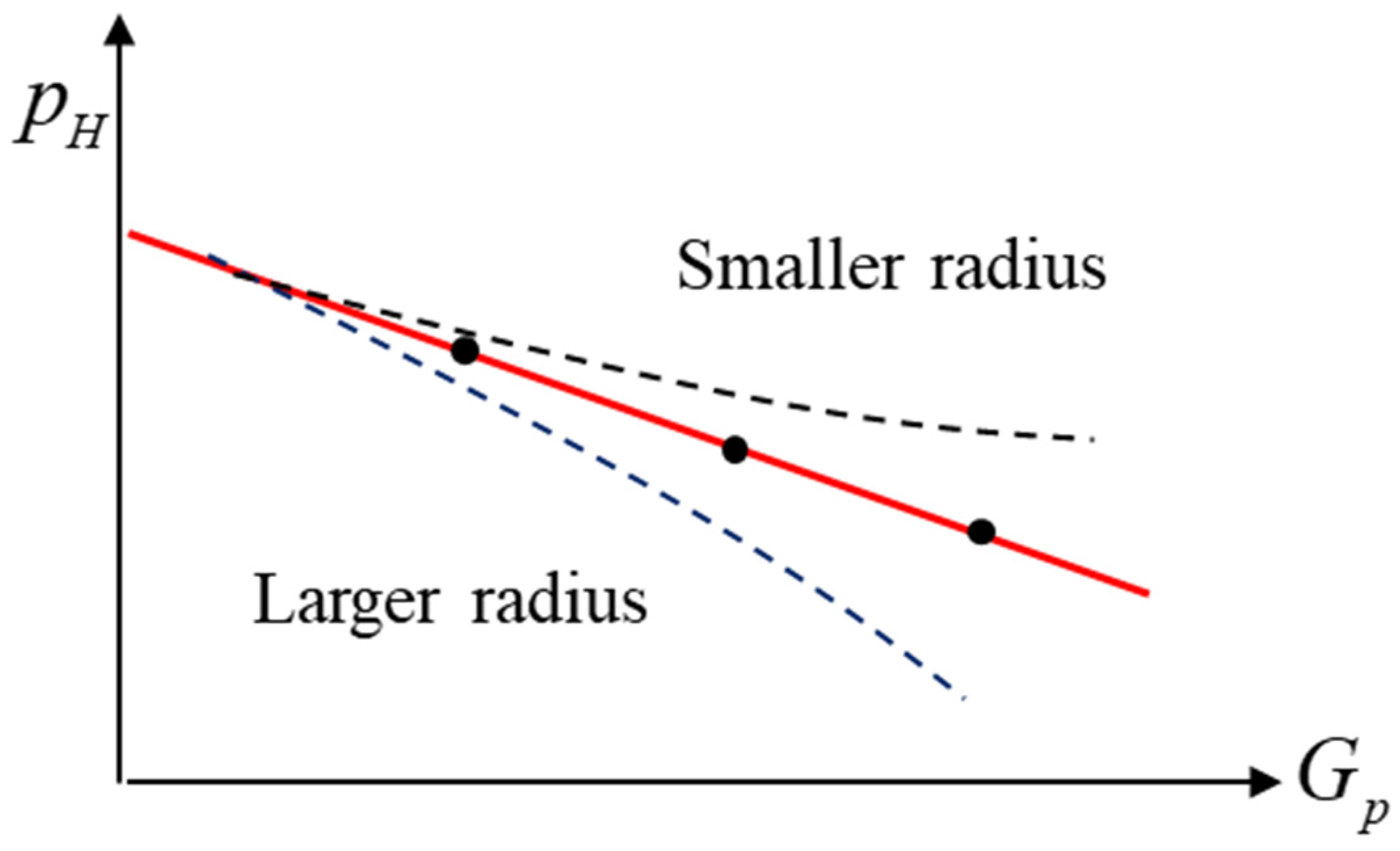 Energies 12 02658 g011