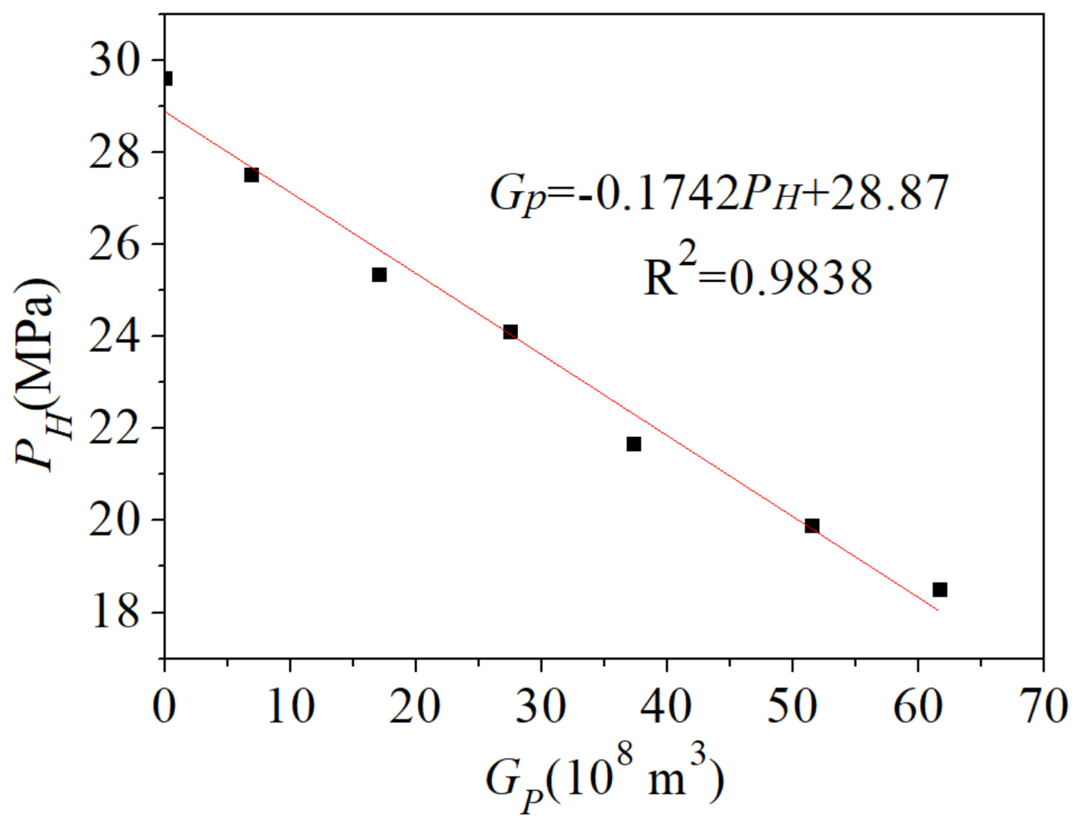 Energies 12 02658 g012
