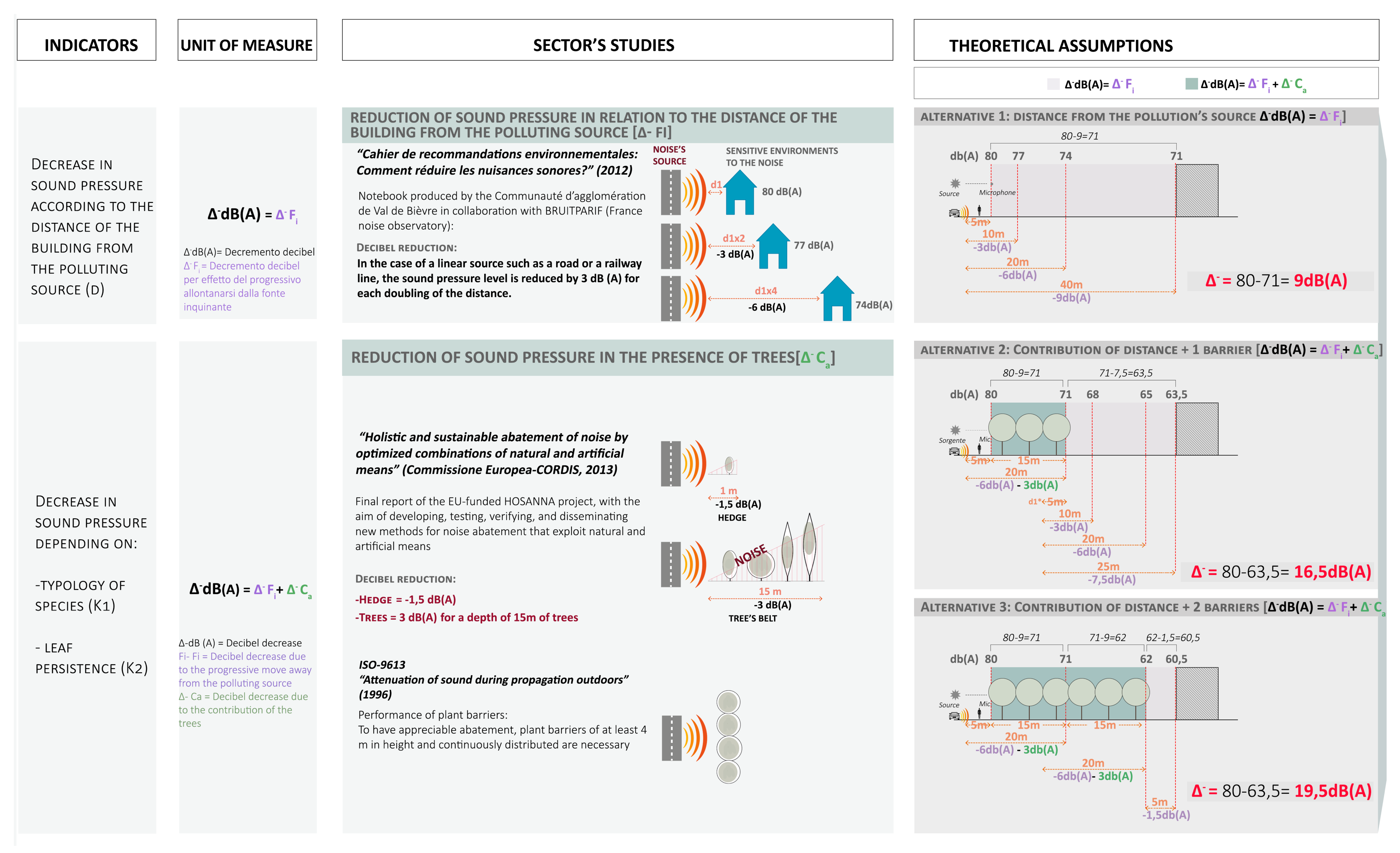 Energies 12 02659 g005