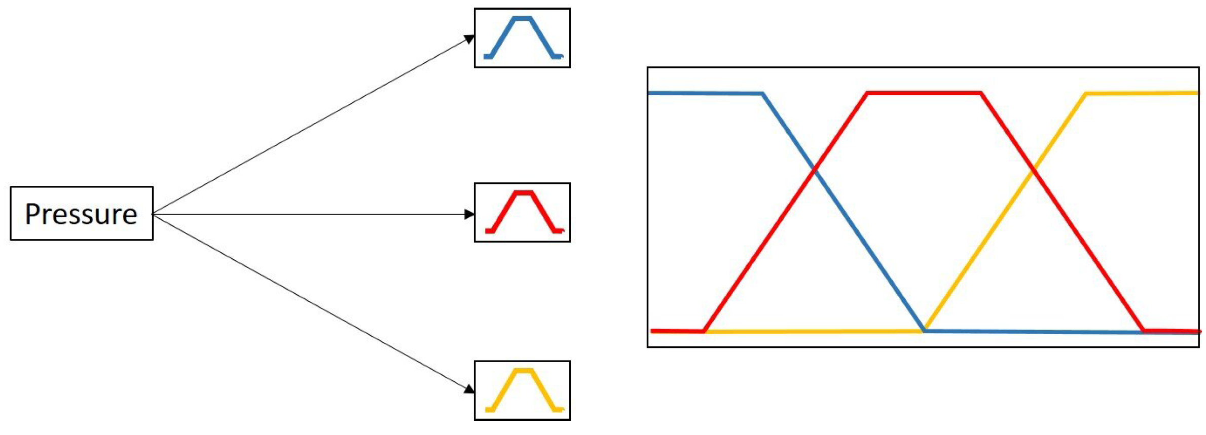 Energies 12 02662 g001