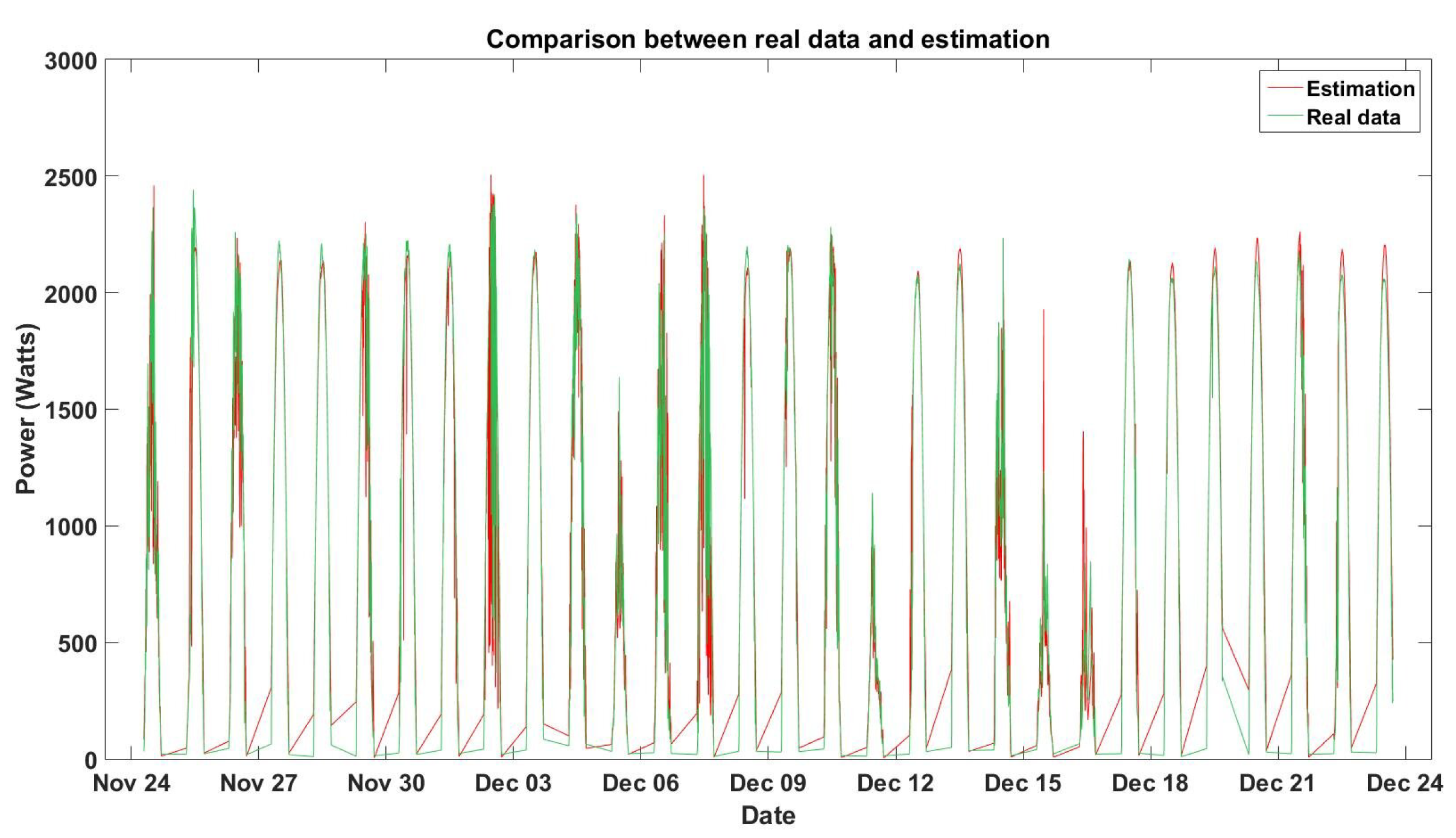 Energies 12 02662 g008