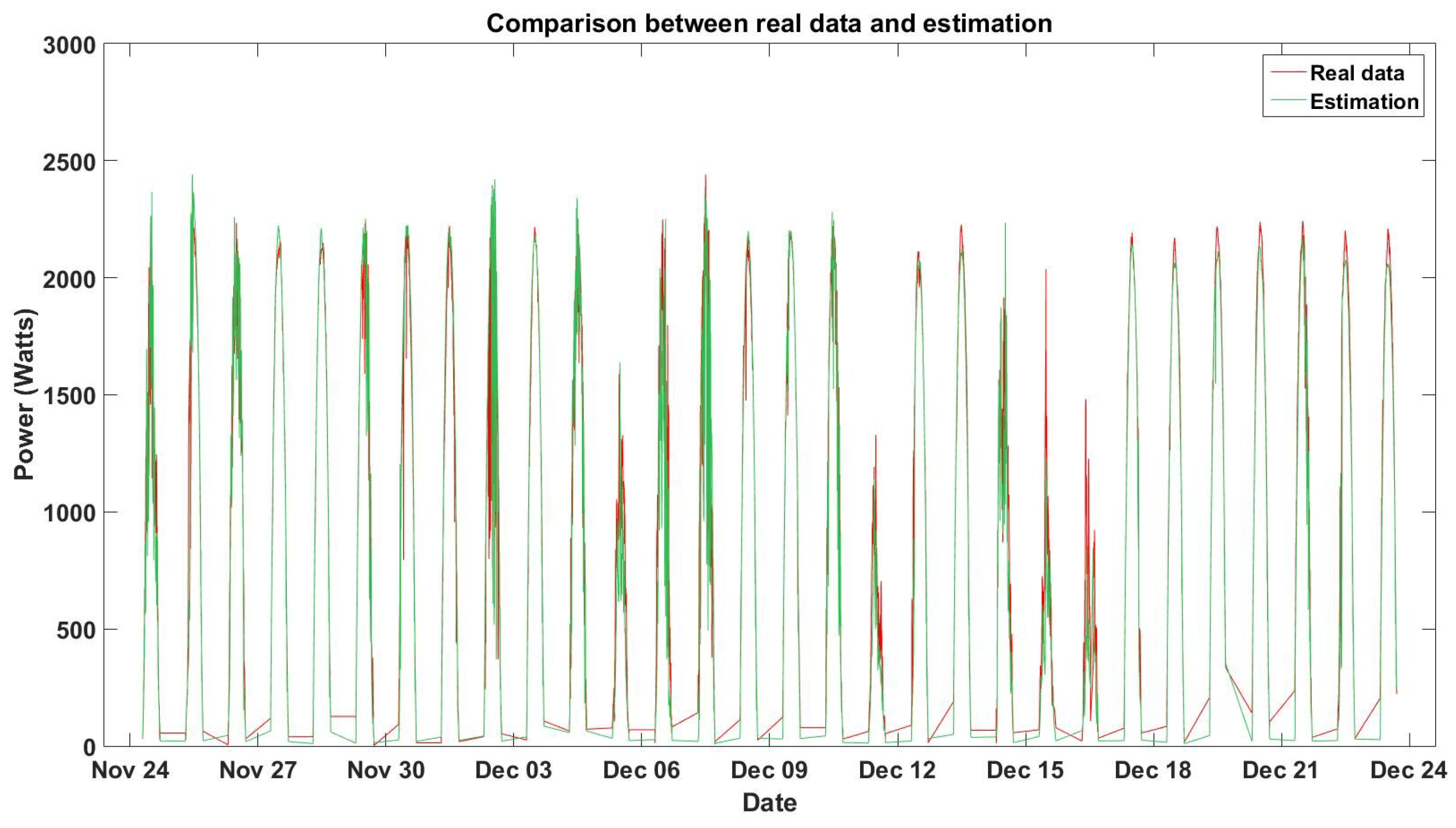 Energies 12 02662 g009