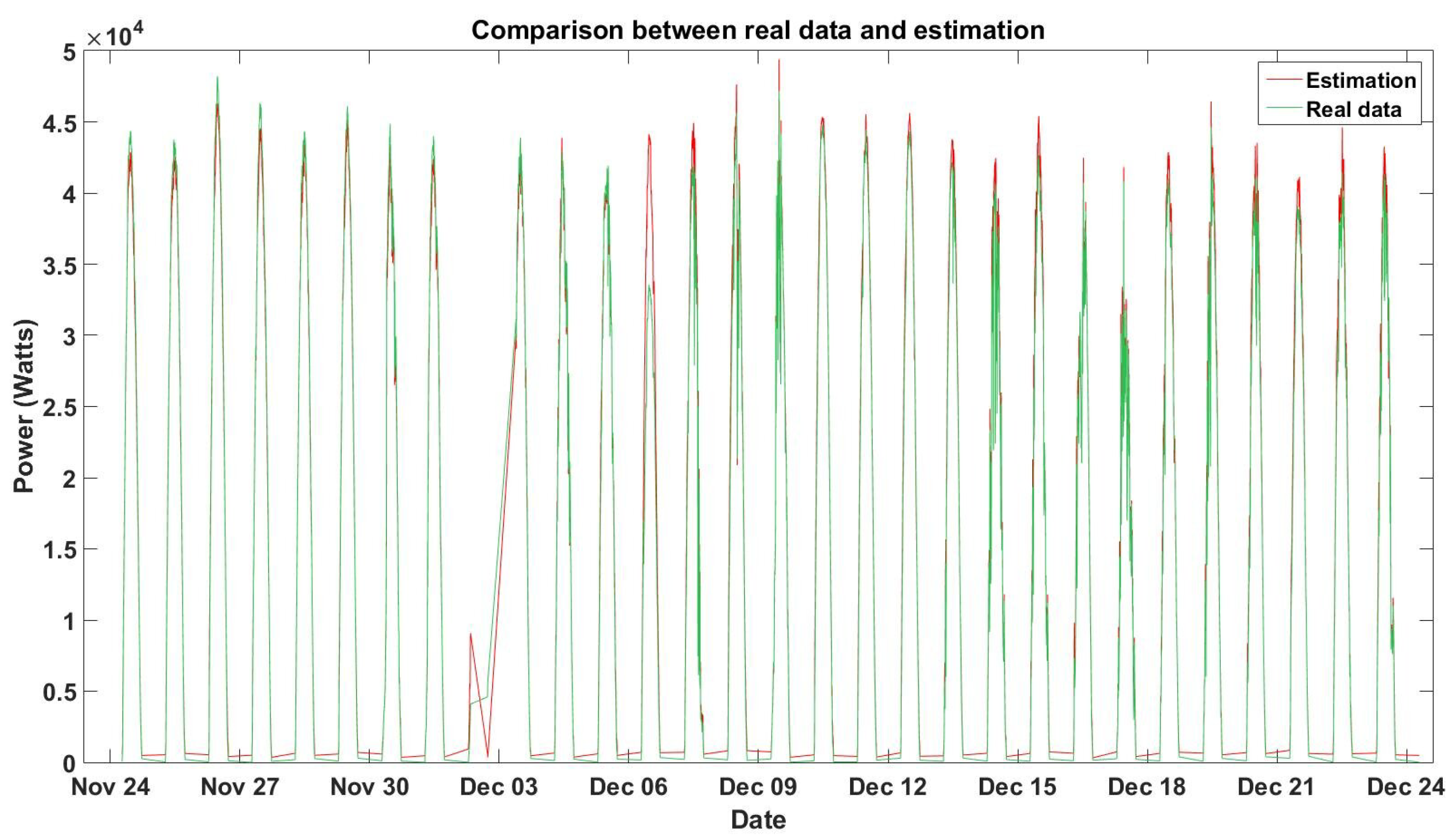 Energies 12 02662 g010