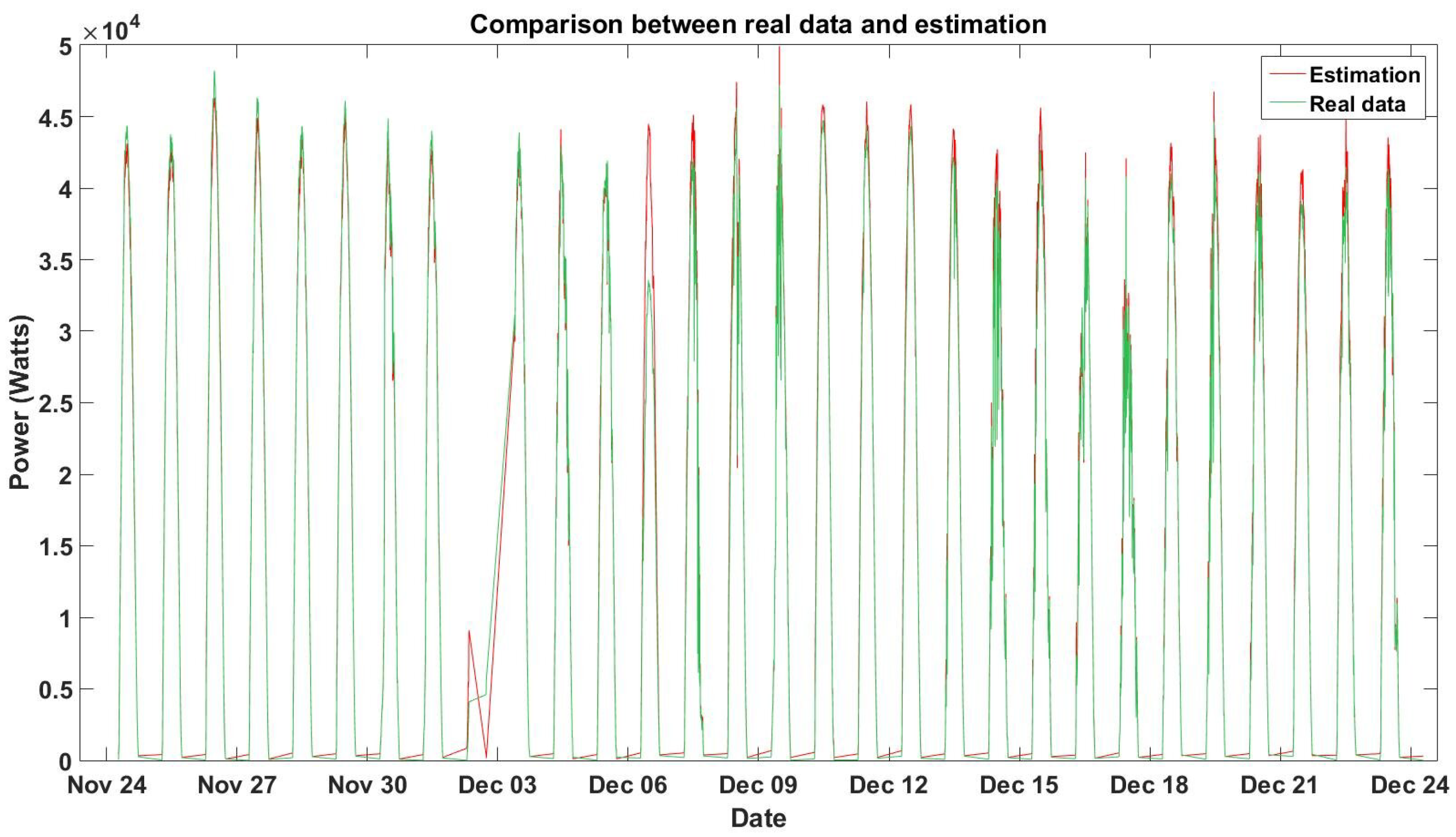 Energies 12 02662 g011