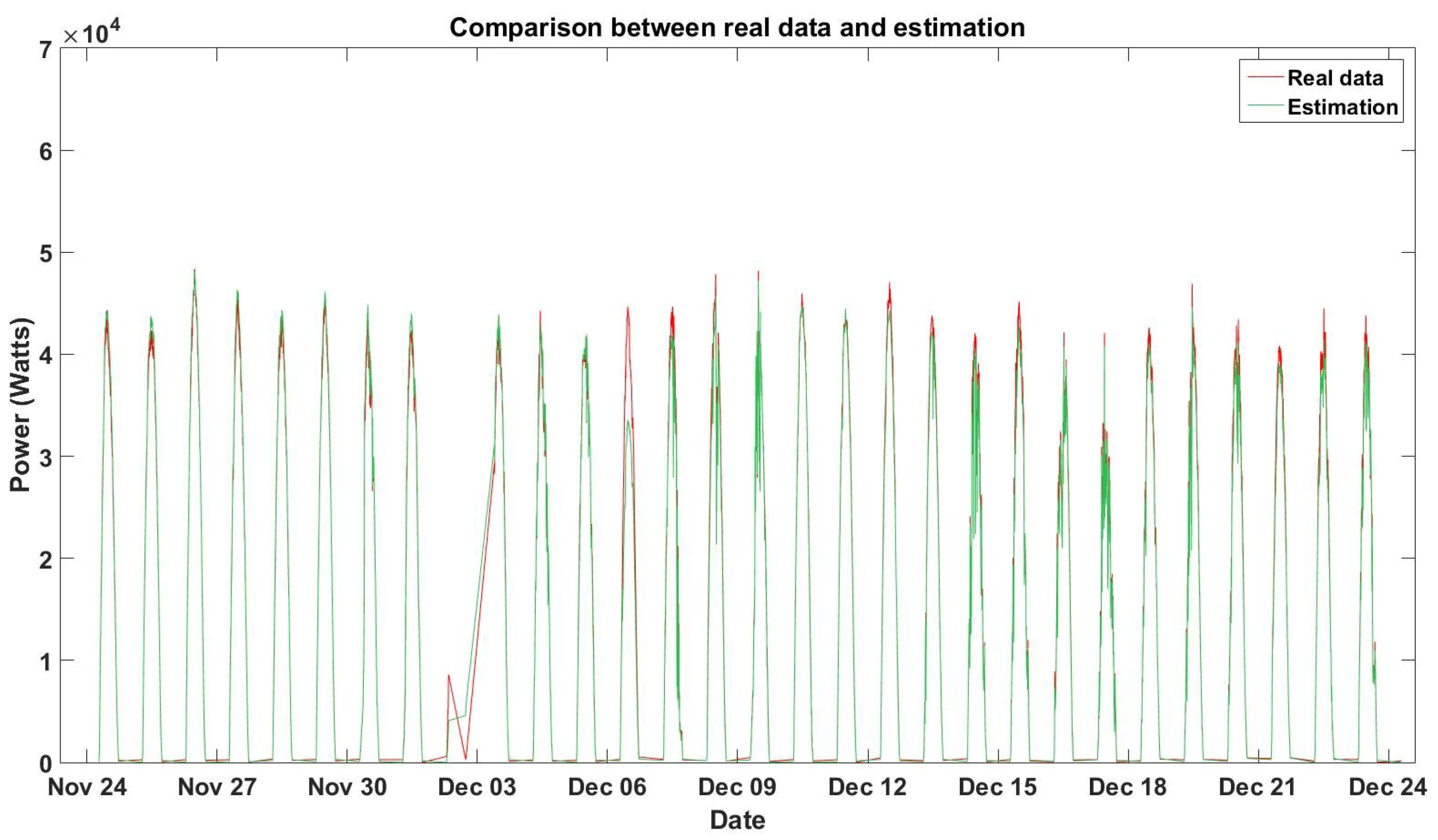Energies 12 02662 g012