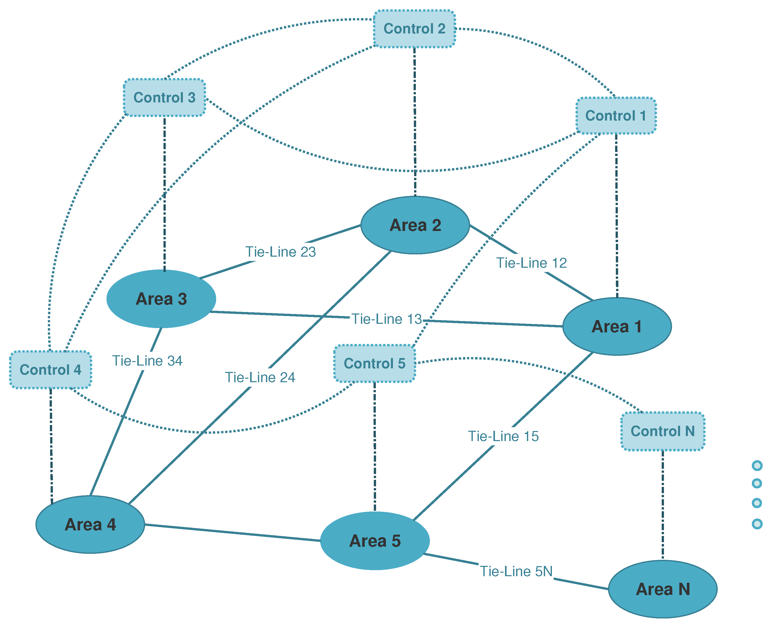 Energies 12 02664 g001