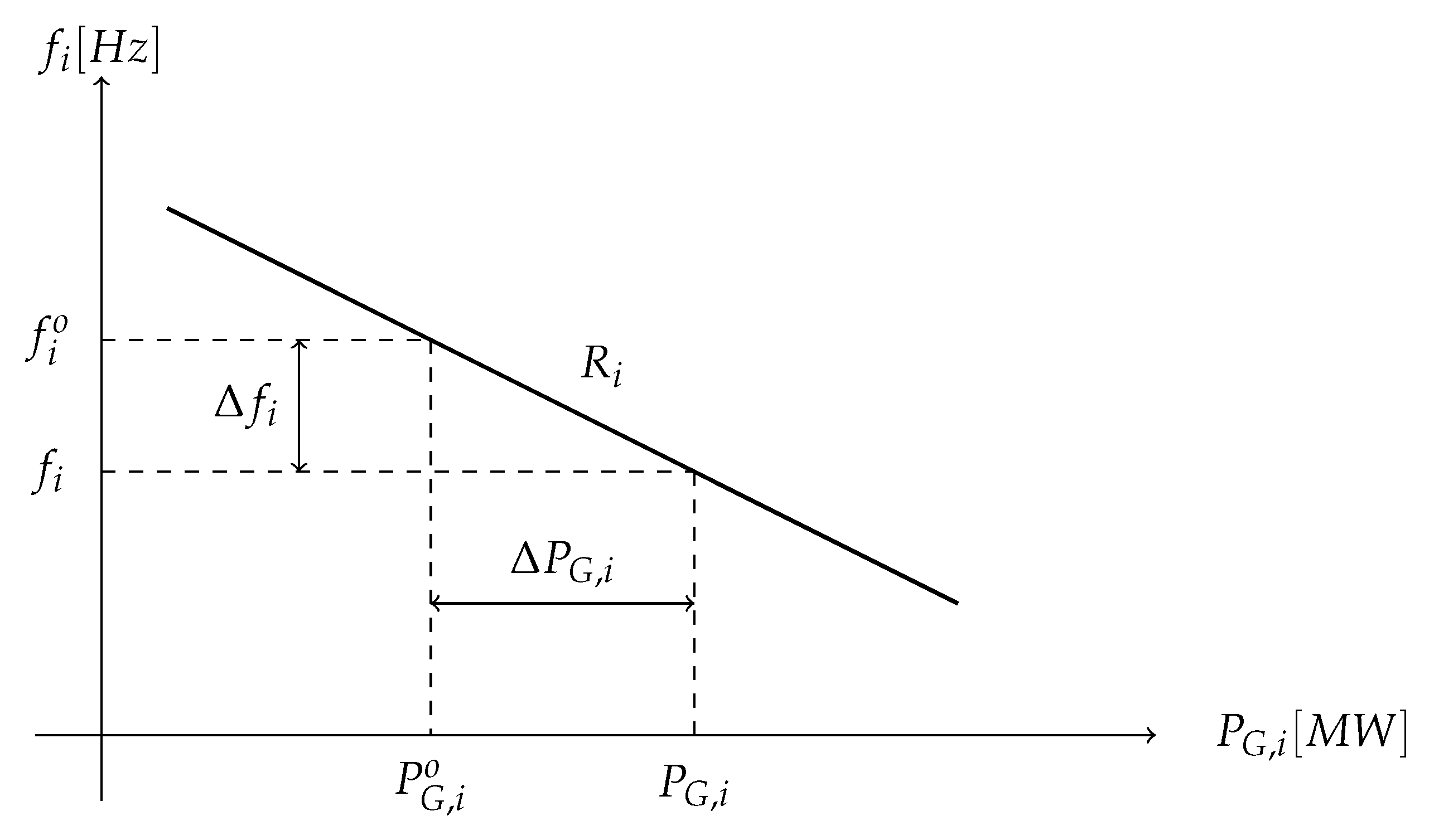 Energies 12 02664 g004