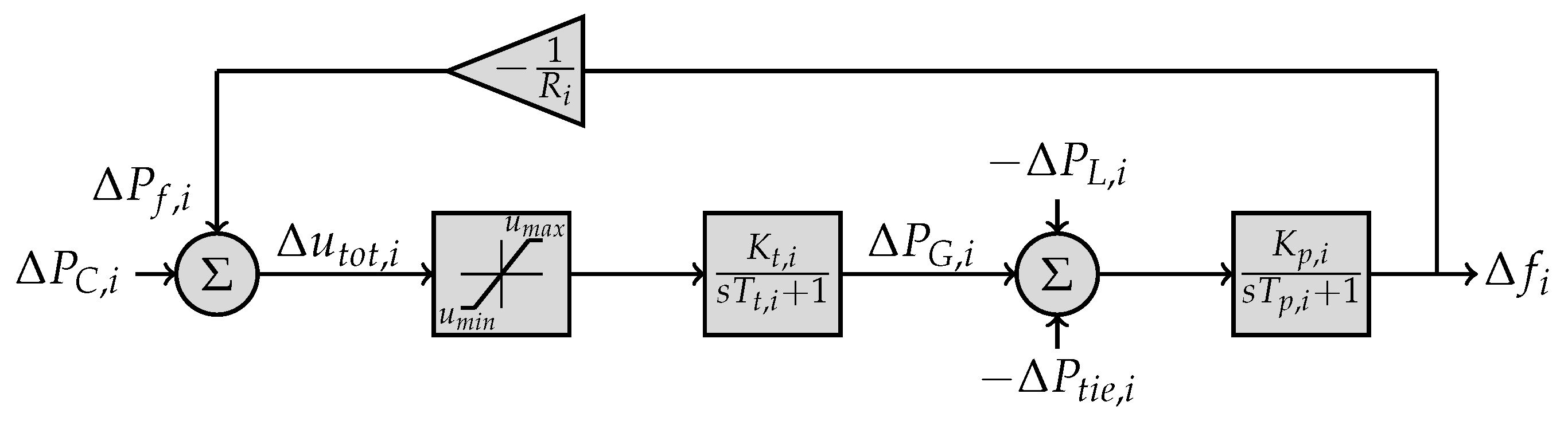 Energies 12 02664 g008