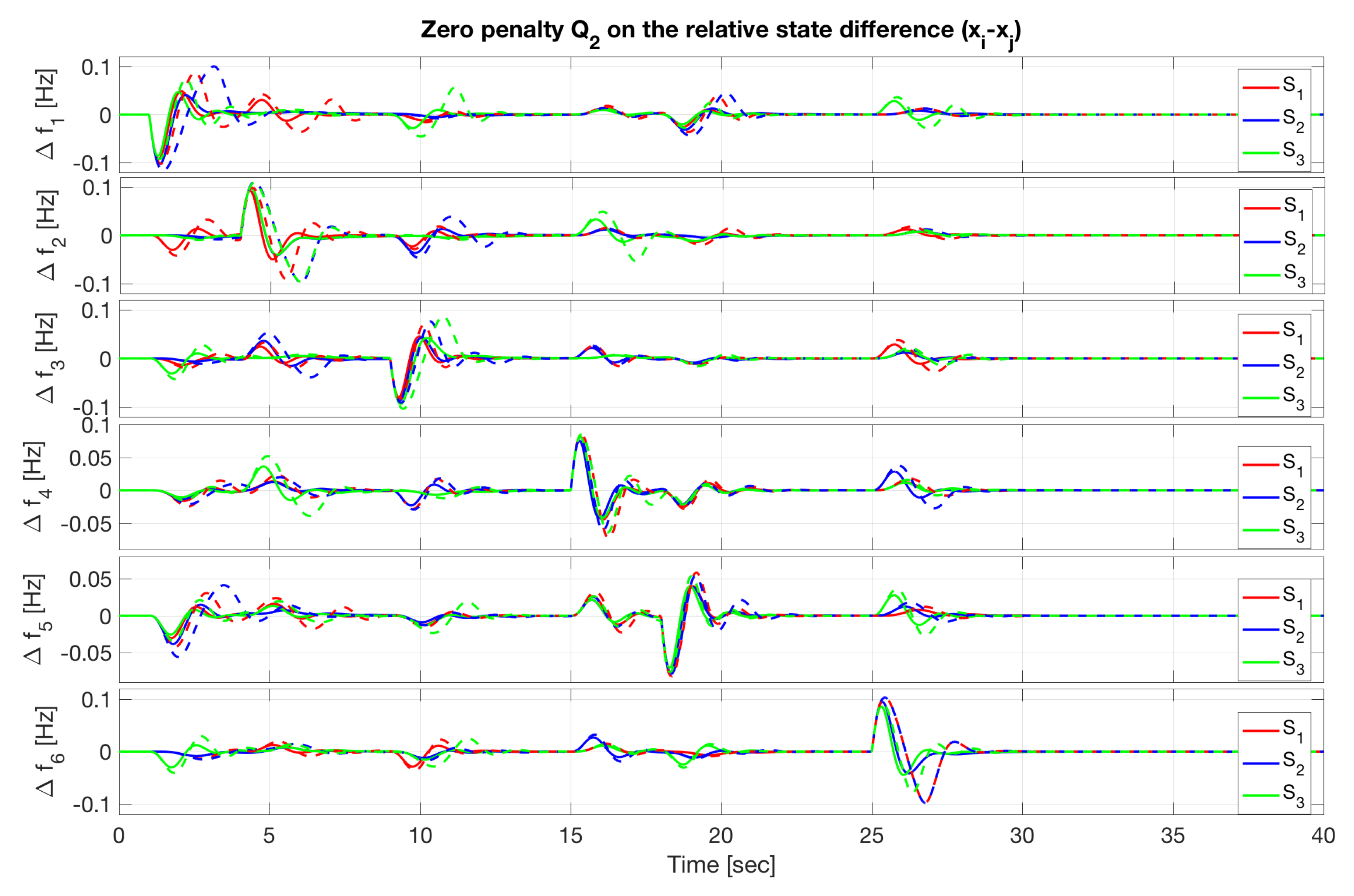 Energies 12 02664 g009