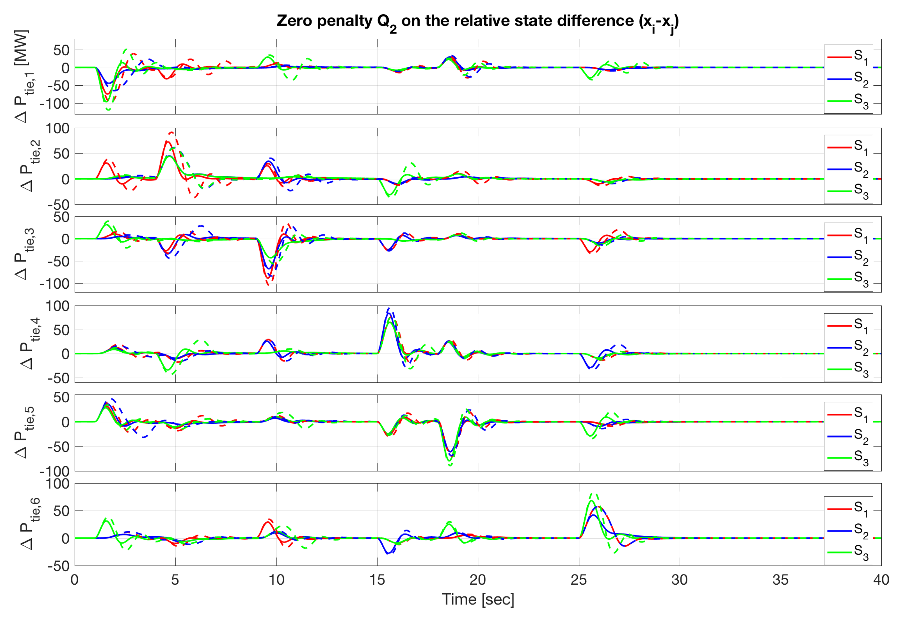 Energies 12 02664 g010