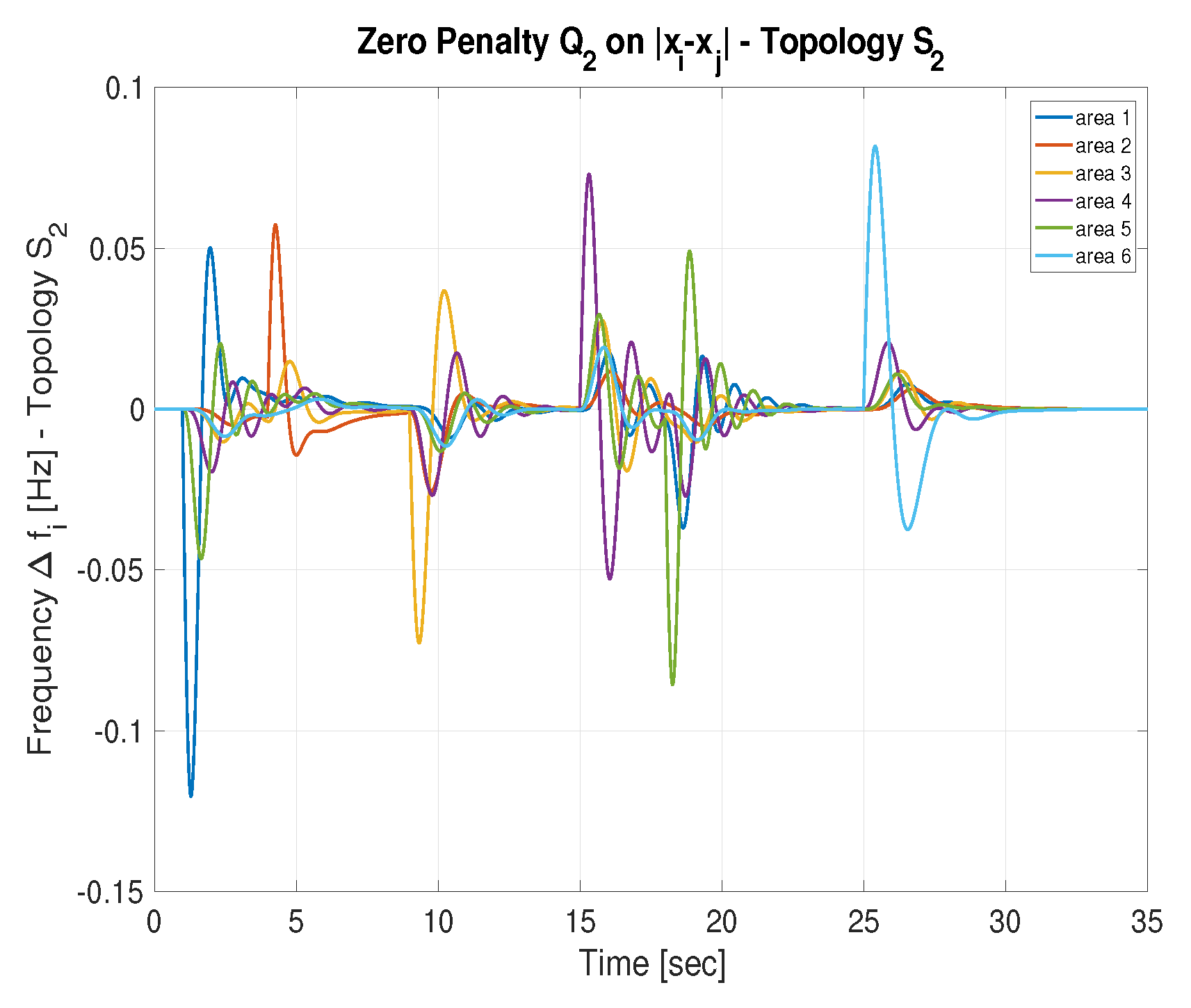 Energies 12 02664 g013