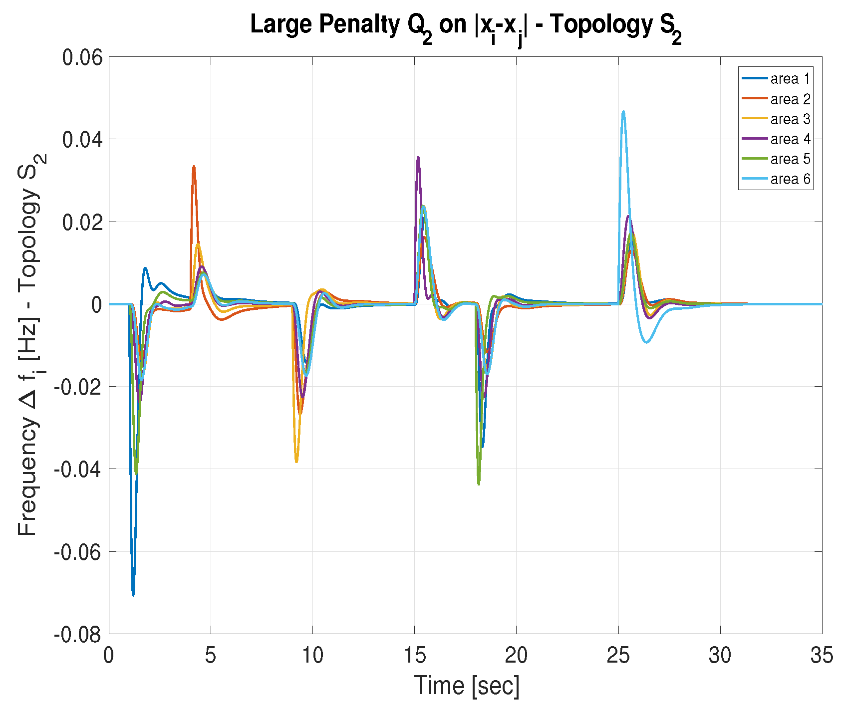Energies 12 02664 g014