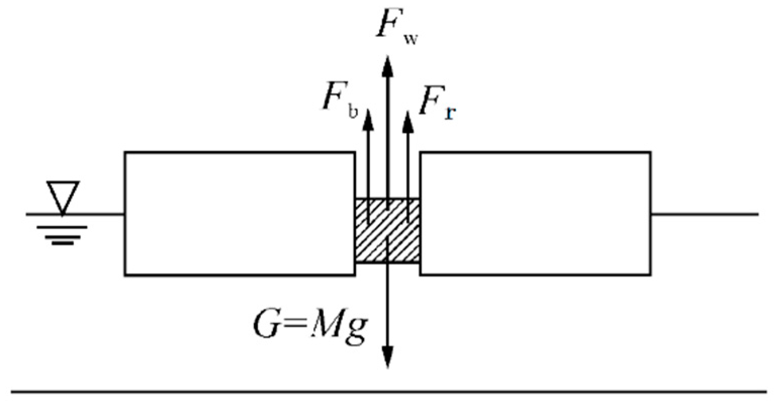 Energies 12 02669 g001