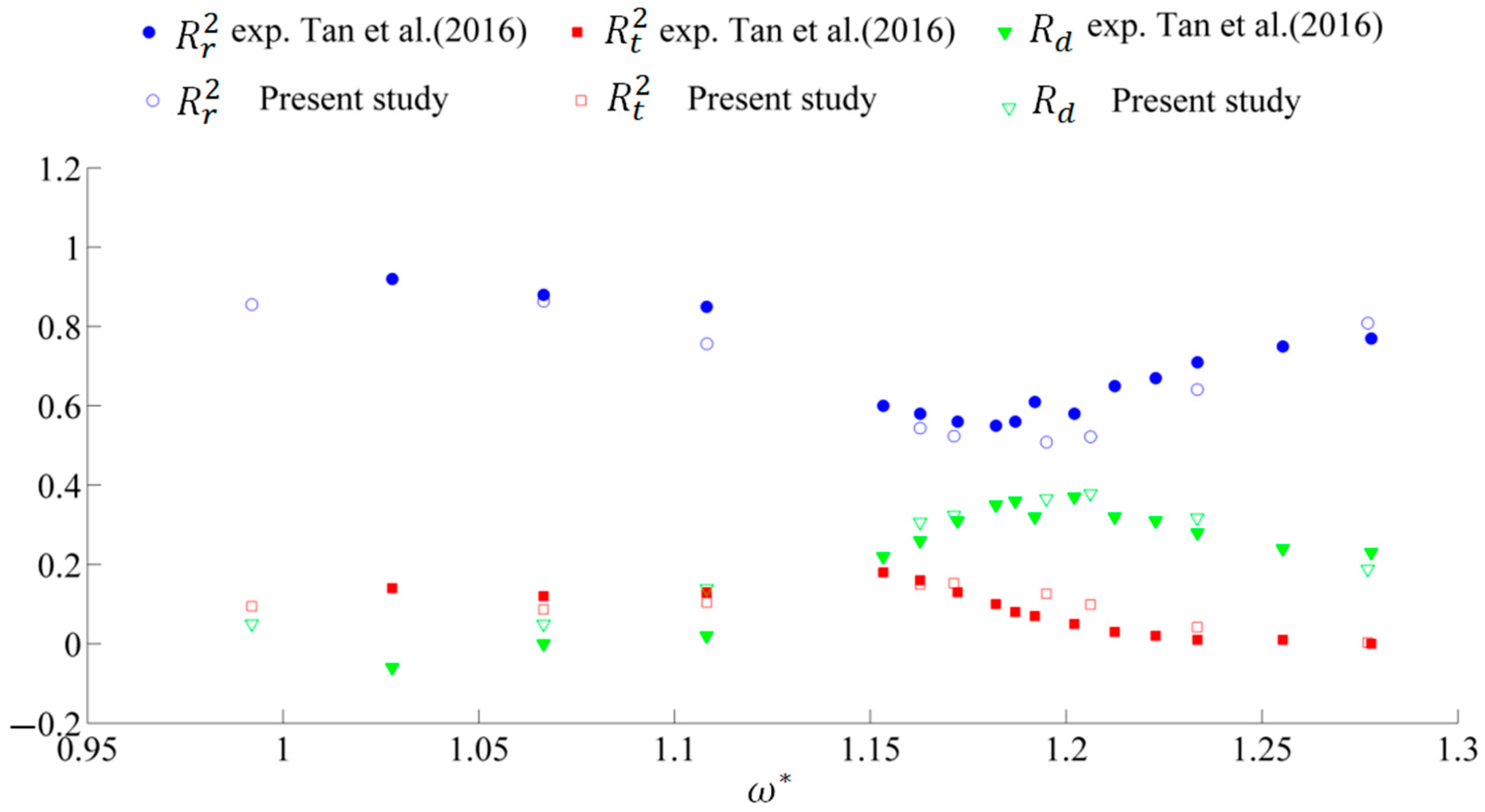 Energies 12 02669 g010