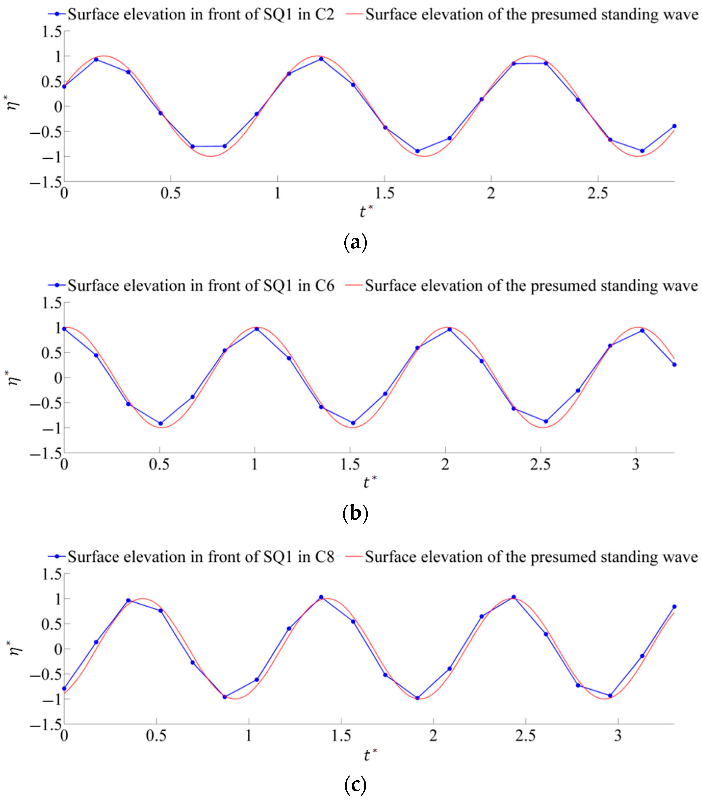Energies 12 02669 g012