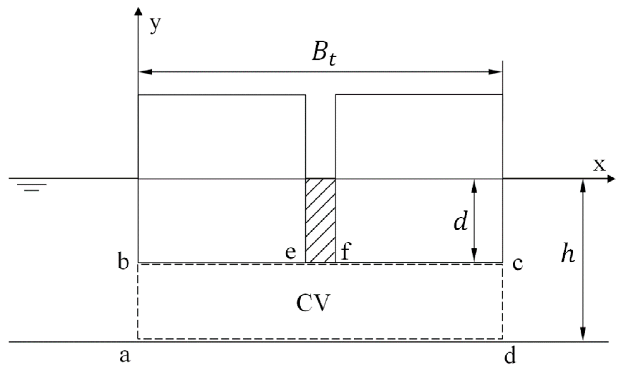 Energies 12 02669 g013