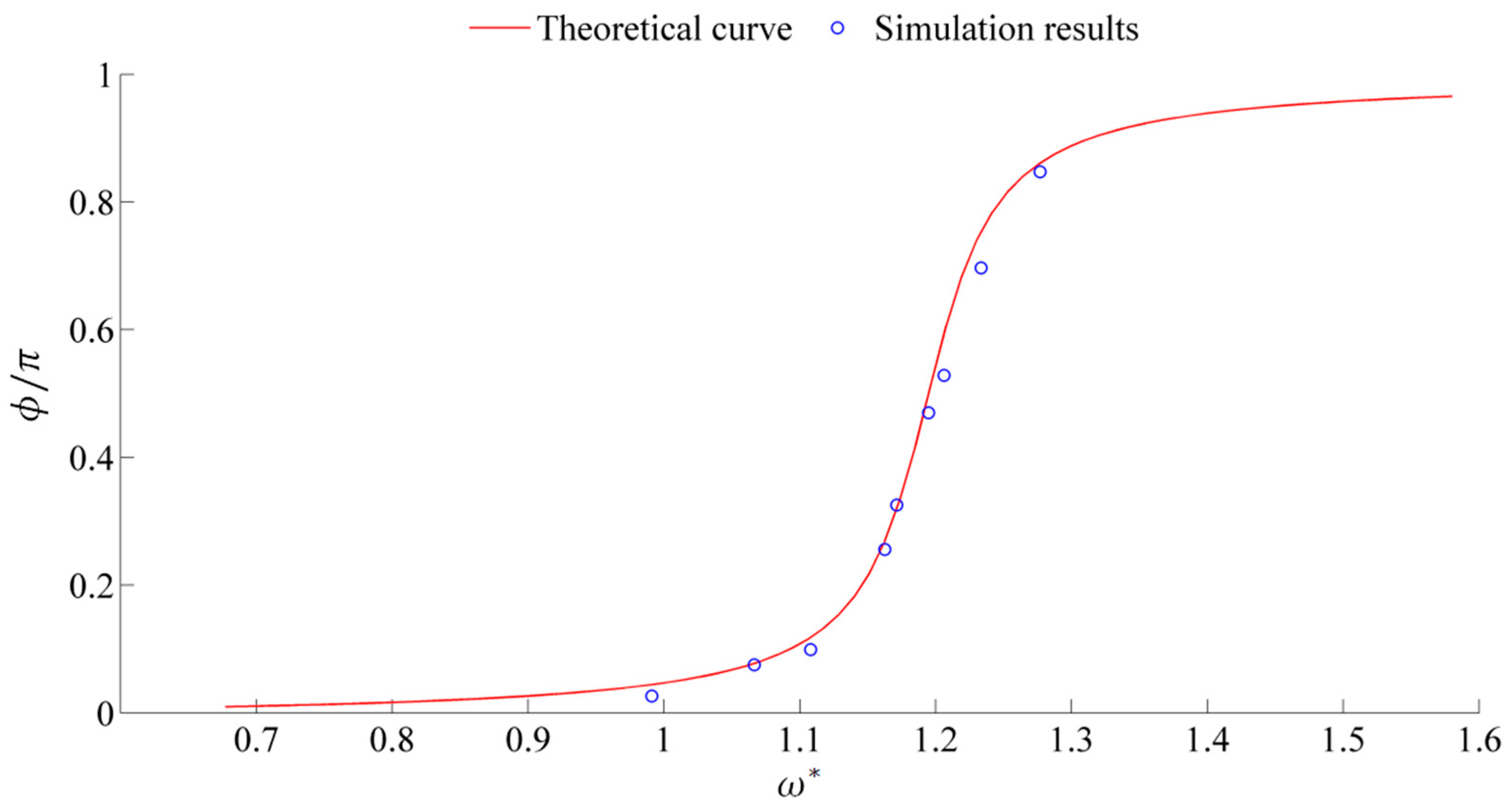Energies 12 02669 g014