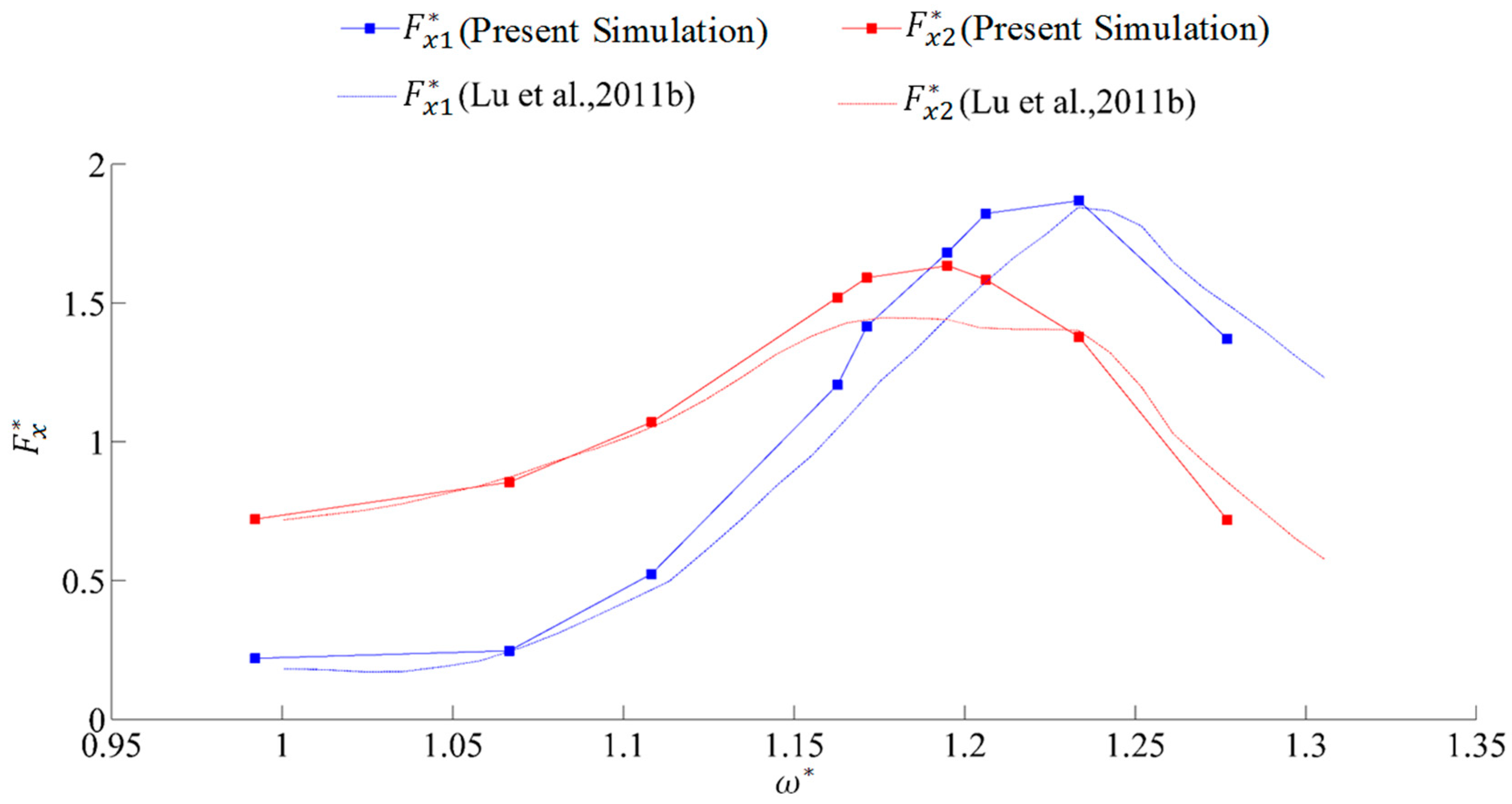 Energies 12 02669 g015