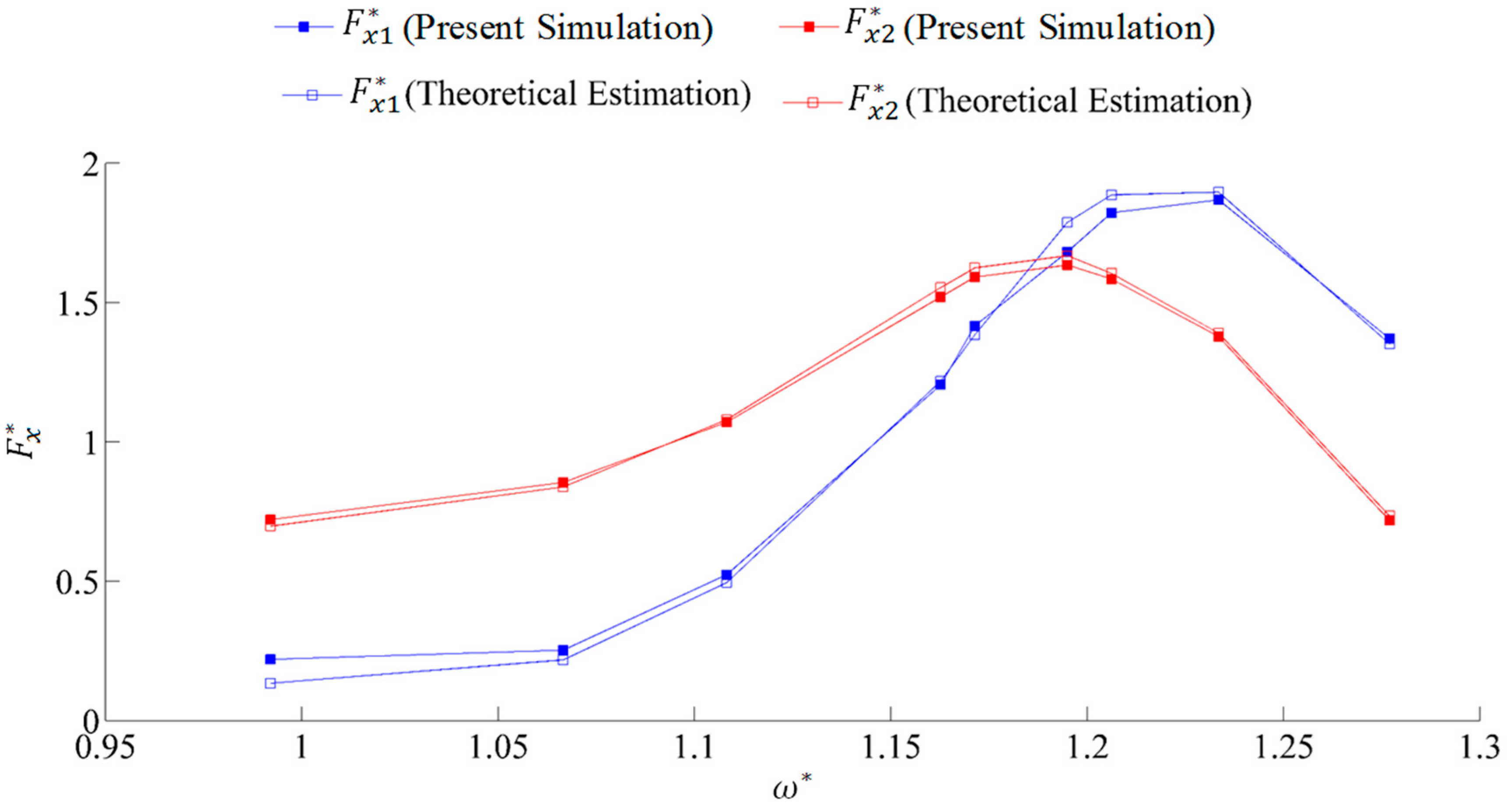 Energies 12 02669 g016