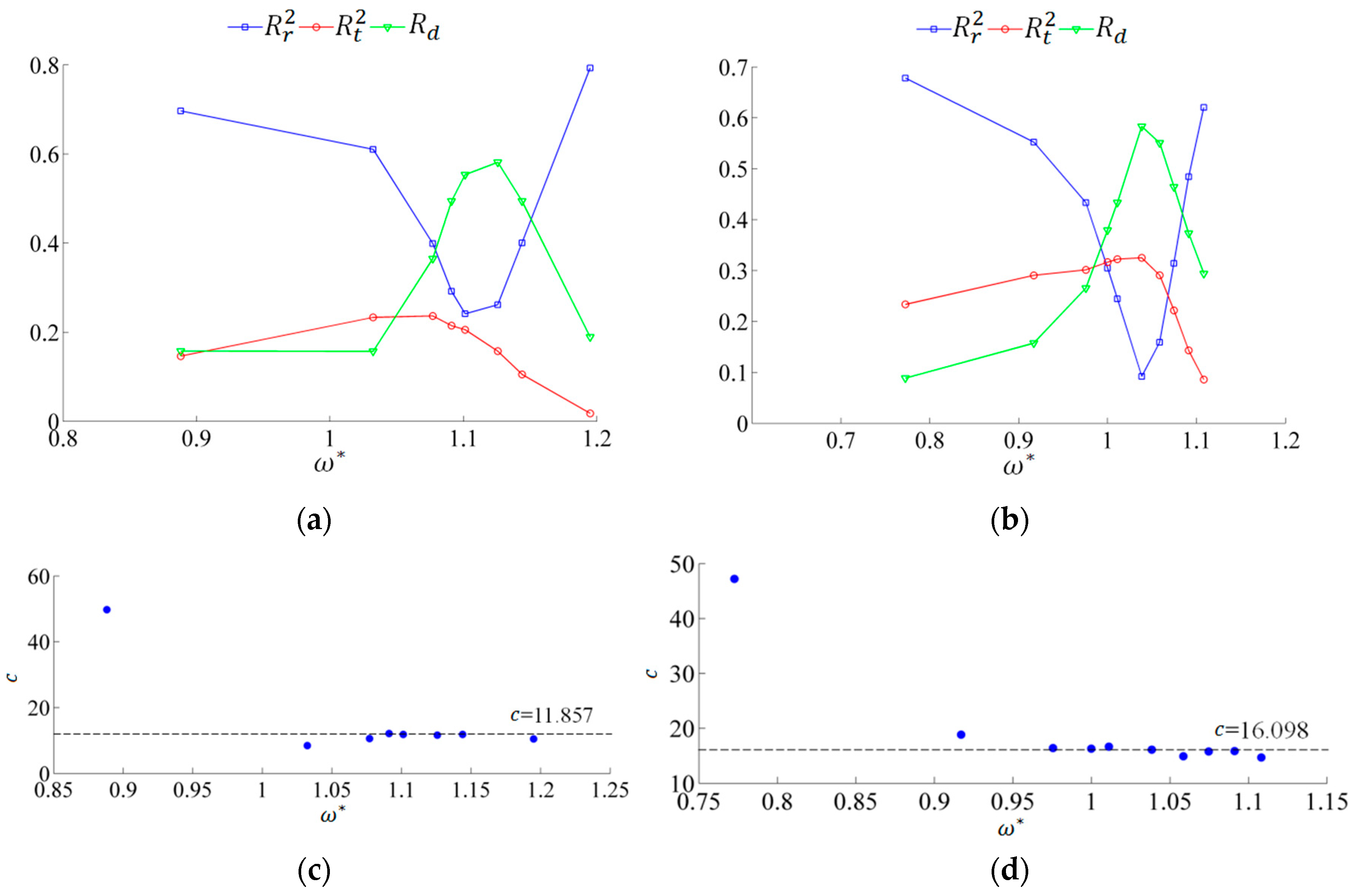 Energies 12 02669 g019