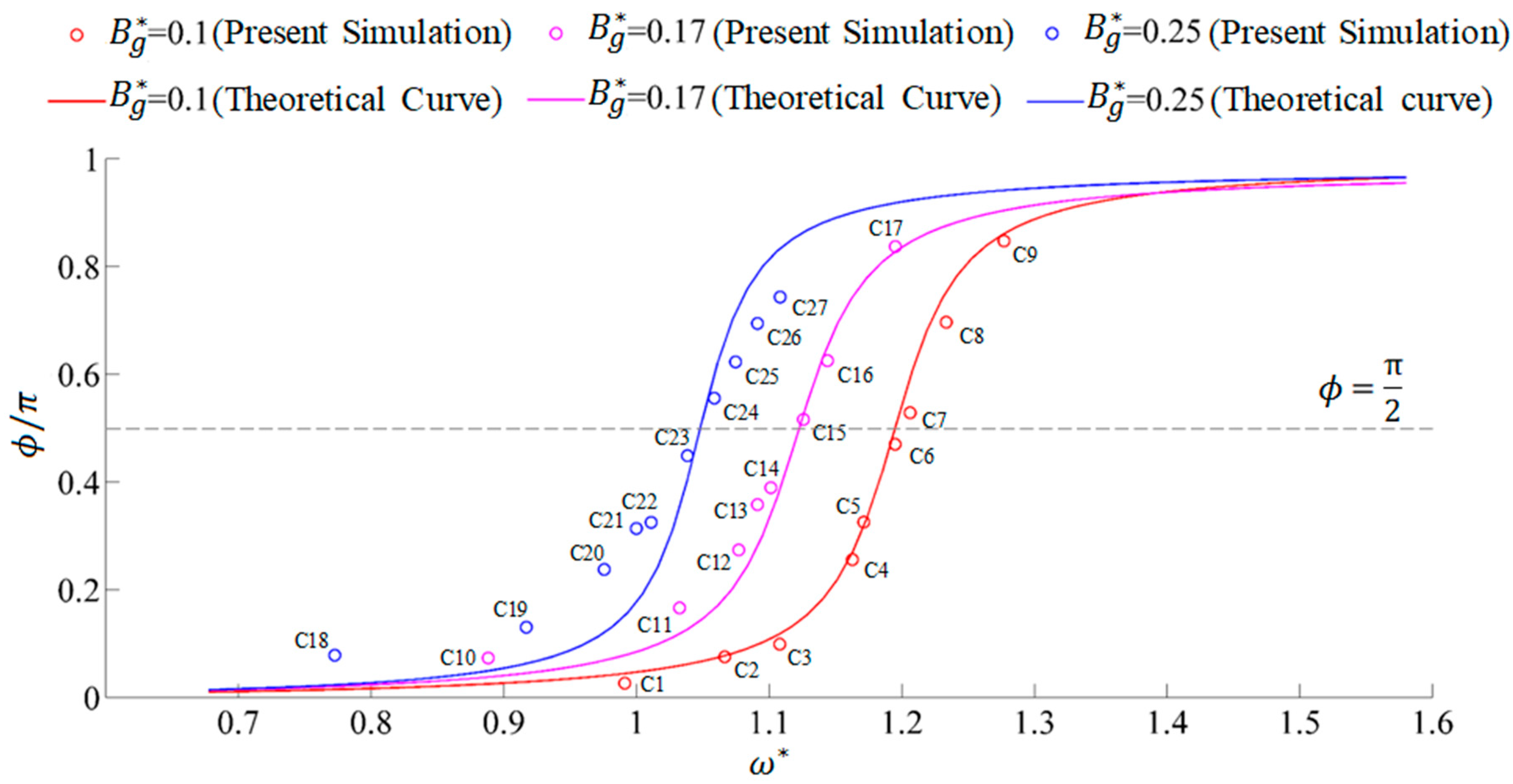 Energies 12 02669 g020