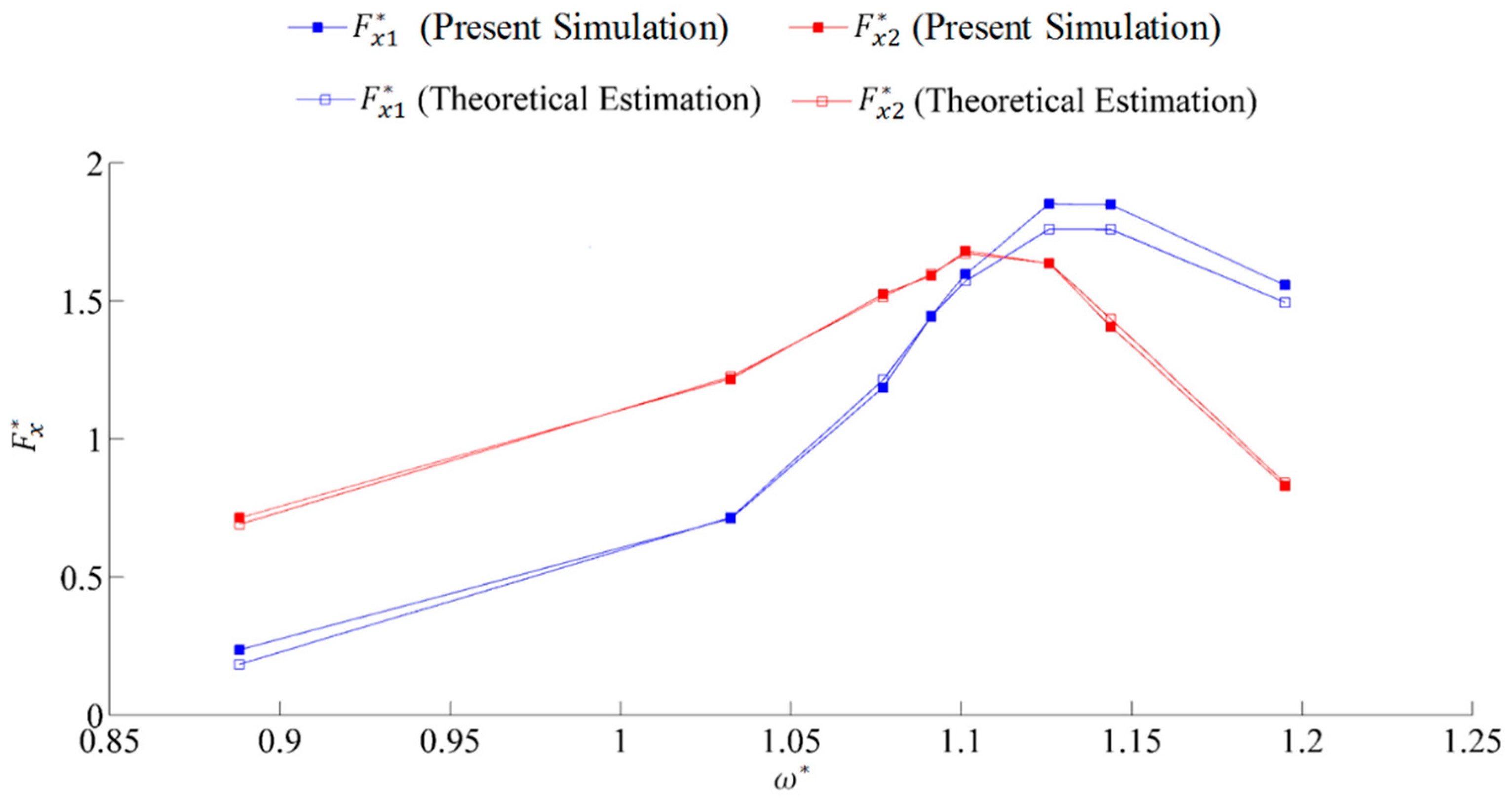 Energies 12 02669 g022