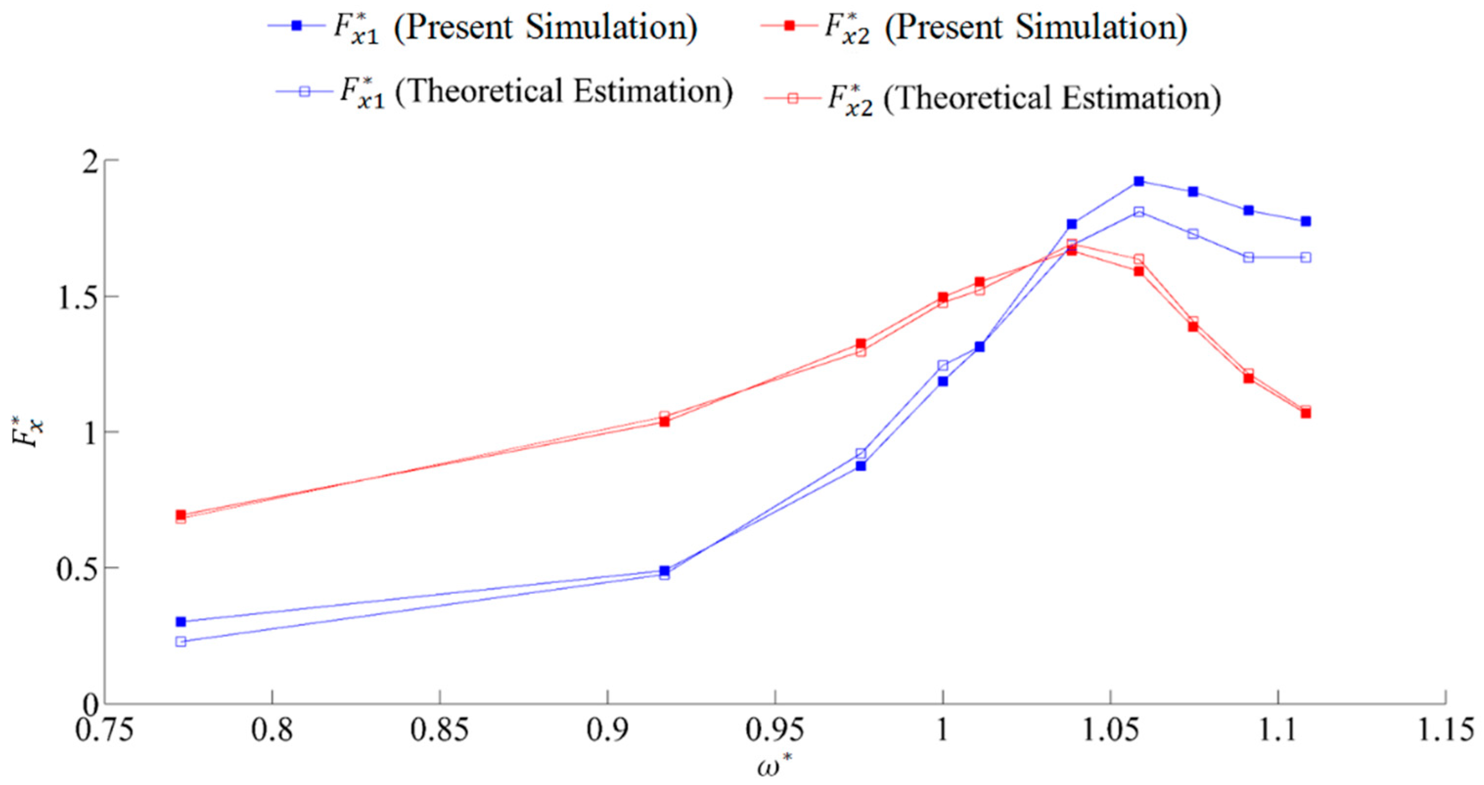 Energies 12 02669 g023