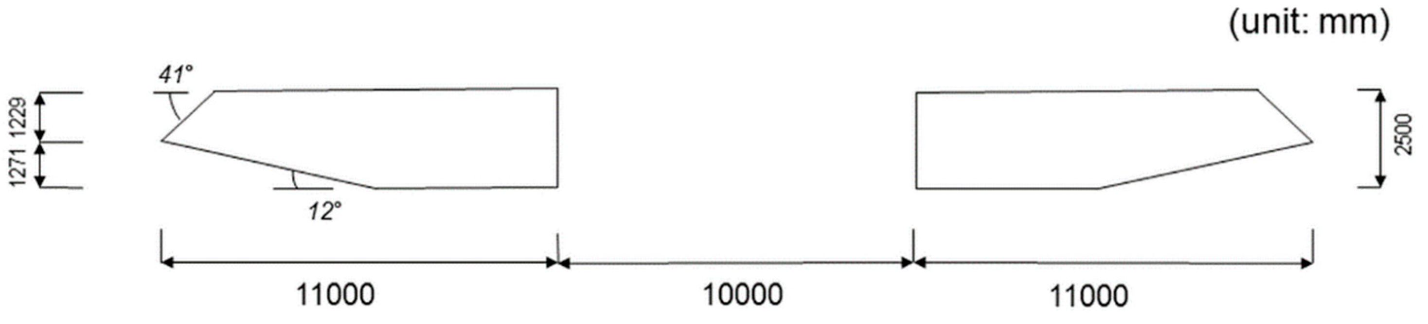 Energies 12 02670 g001