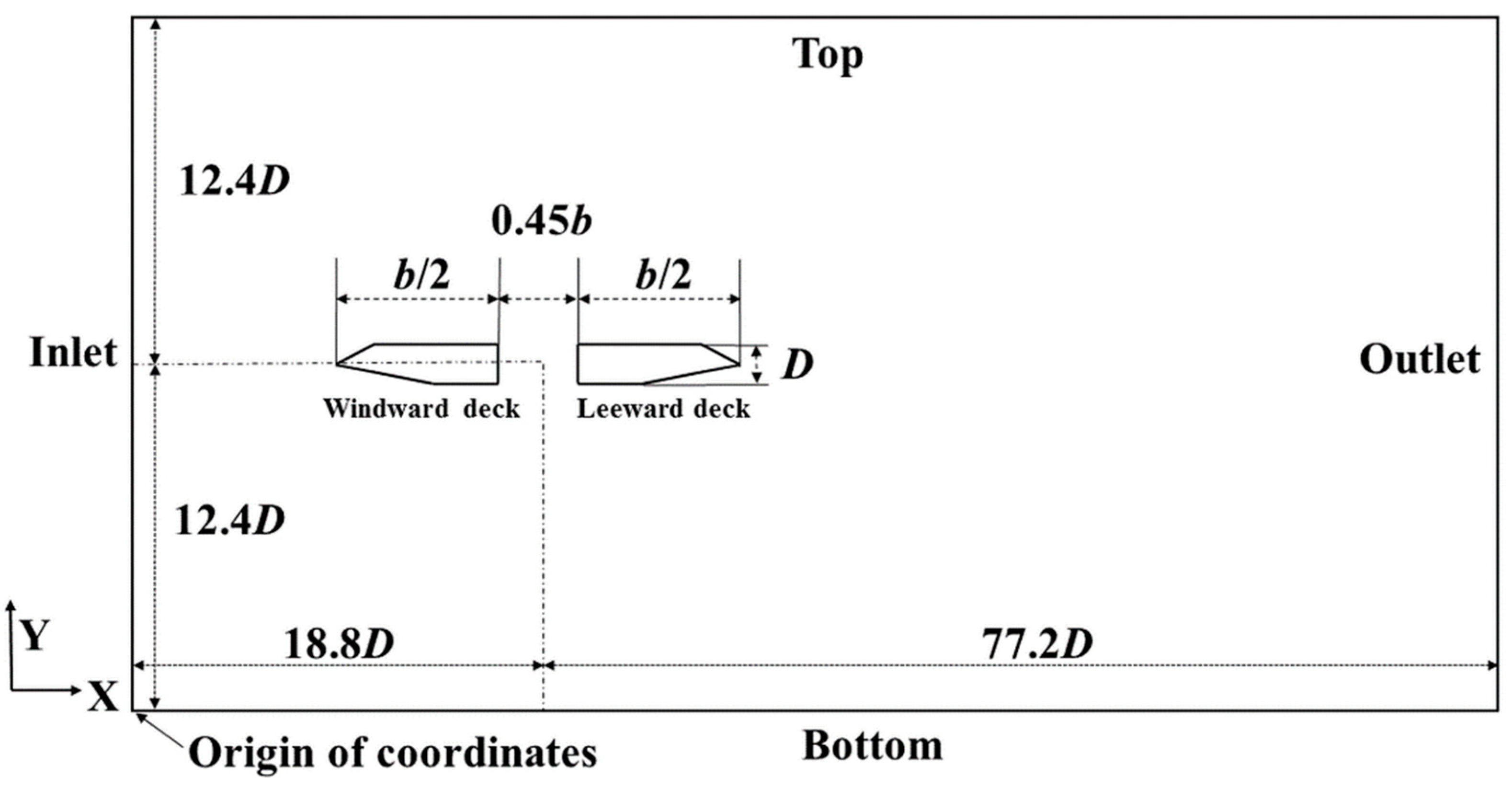 Energies 12 02670 g002