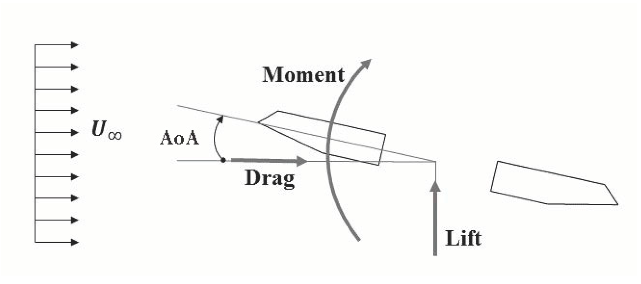 Energies 12 02670 g003
