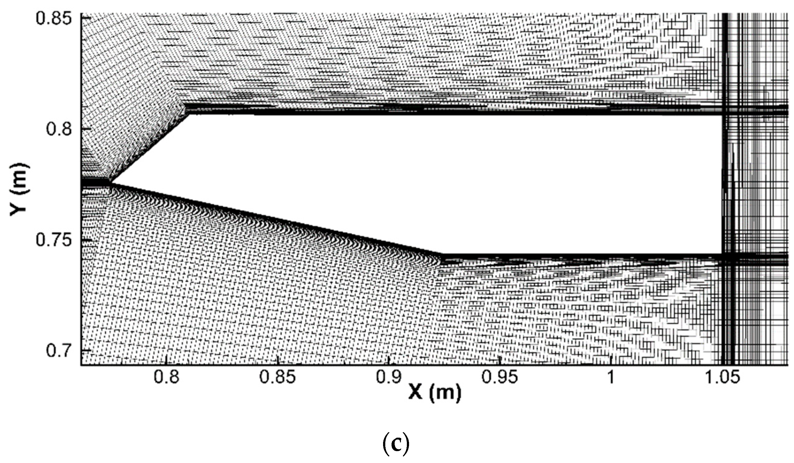 Energies 12 02670 g004b