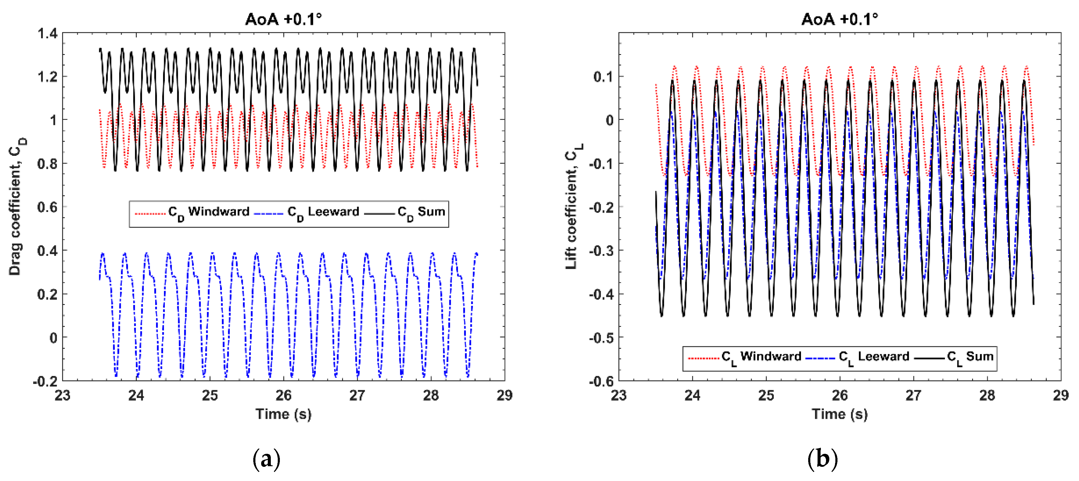 Energies 12 02670 g008a