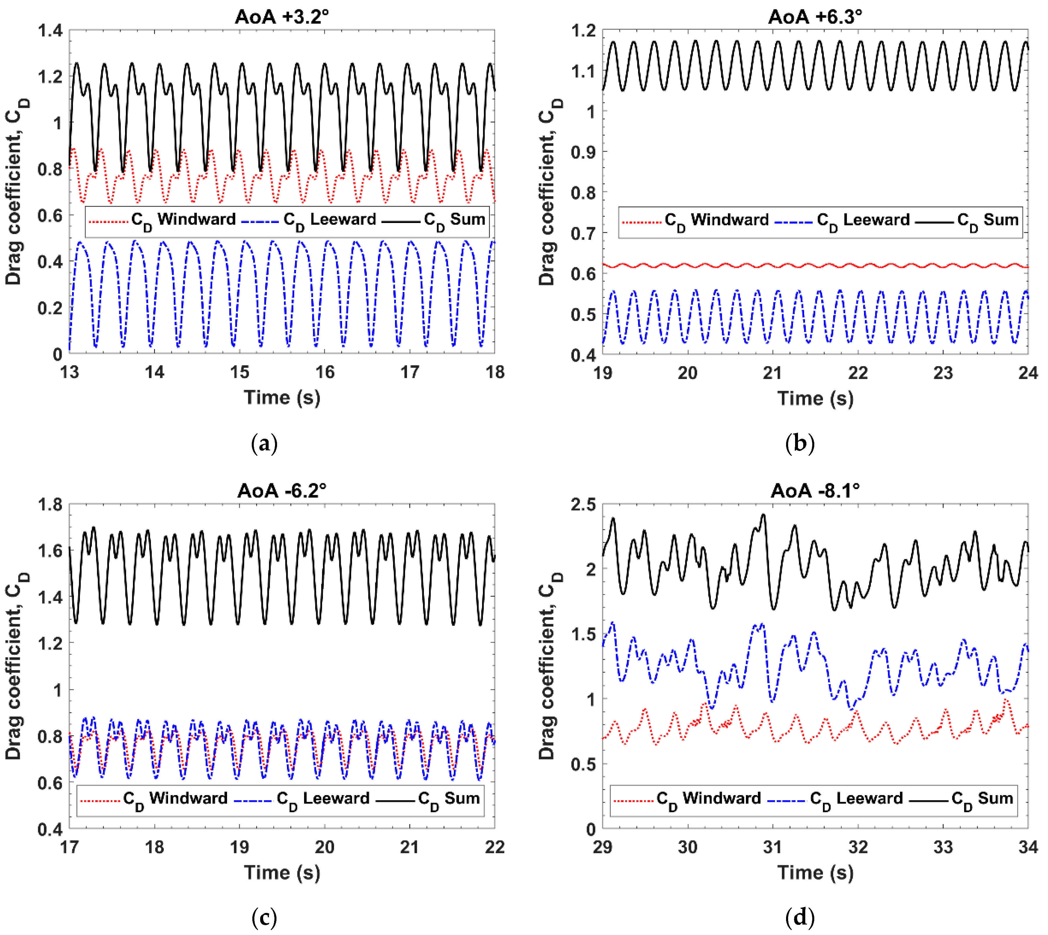 Energies 12 02670 g009