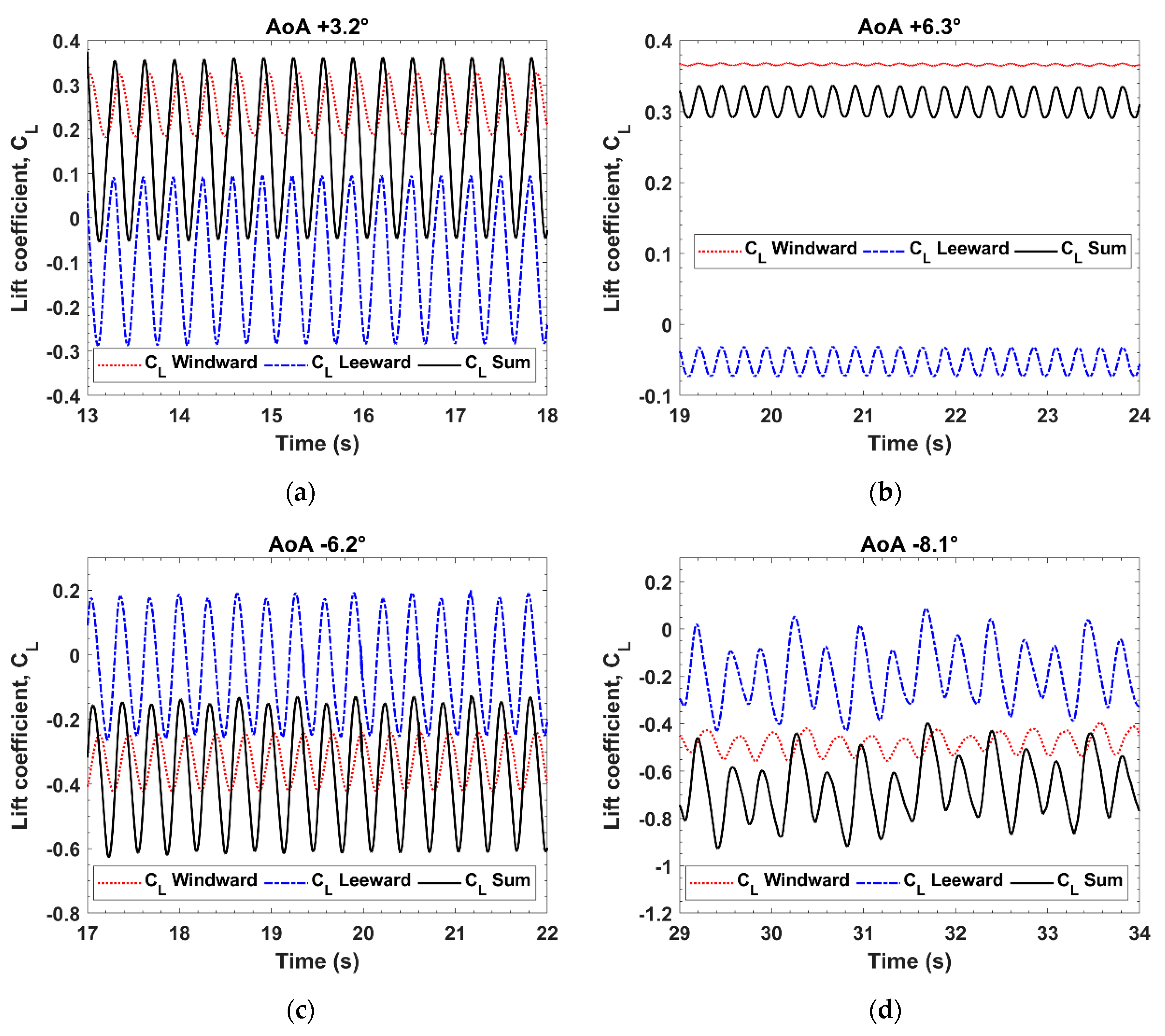 Energies 12 02670 g010