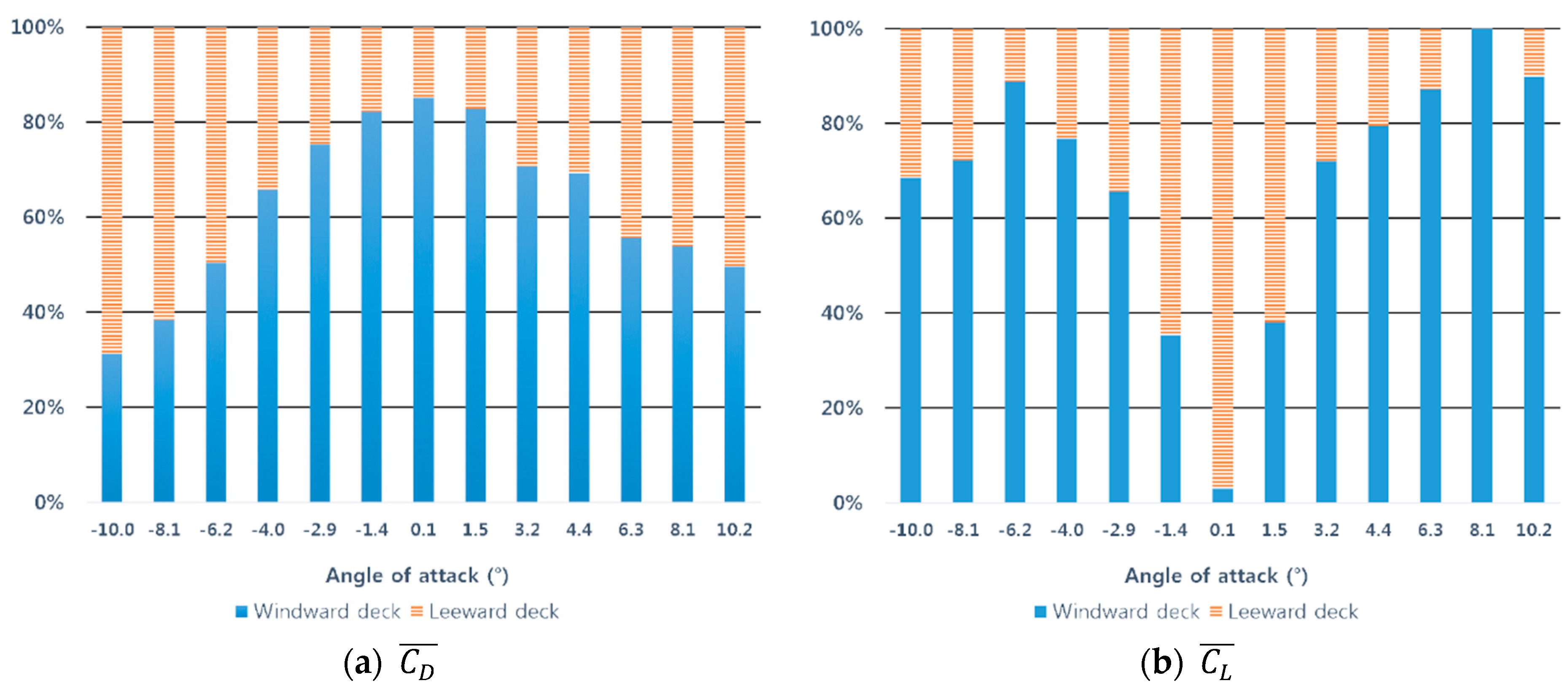 Energies 12 02670 g014