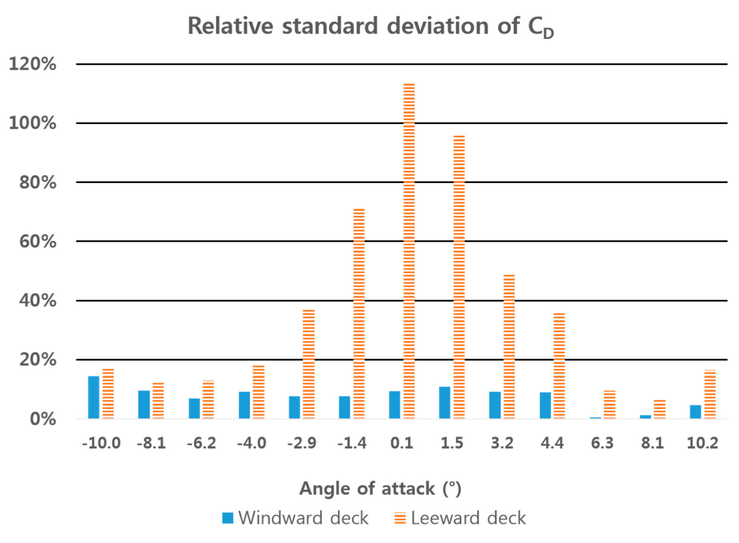 Energies 12 02670 g015